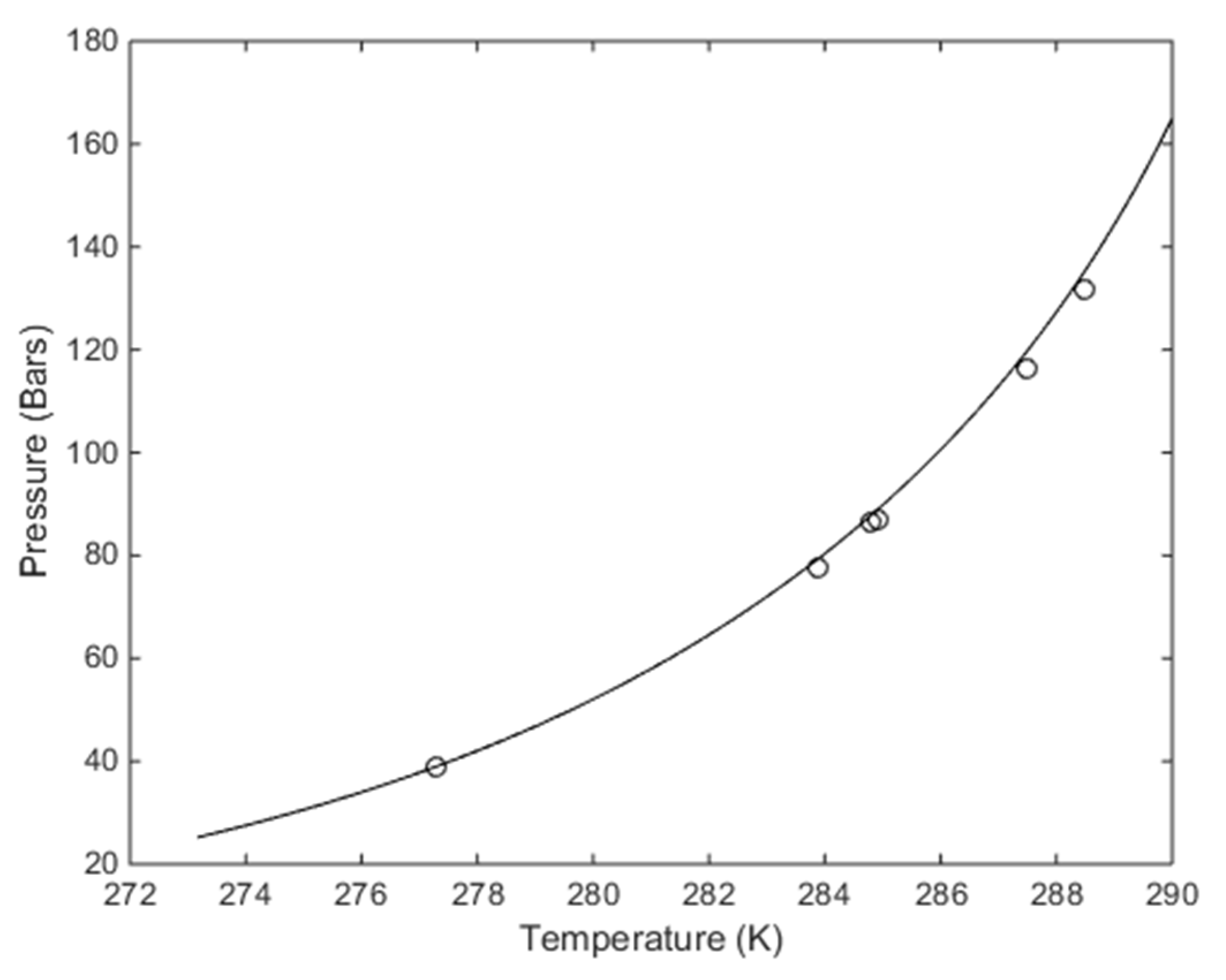 Energies 13 00880 g003