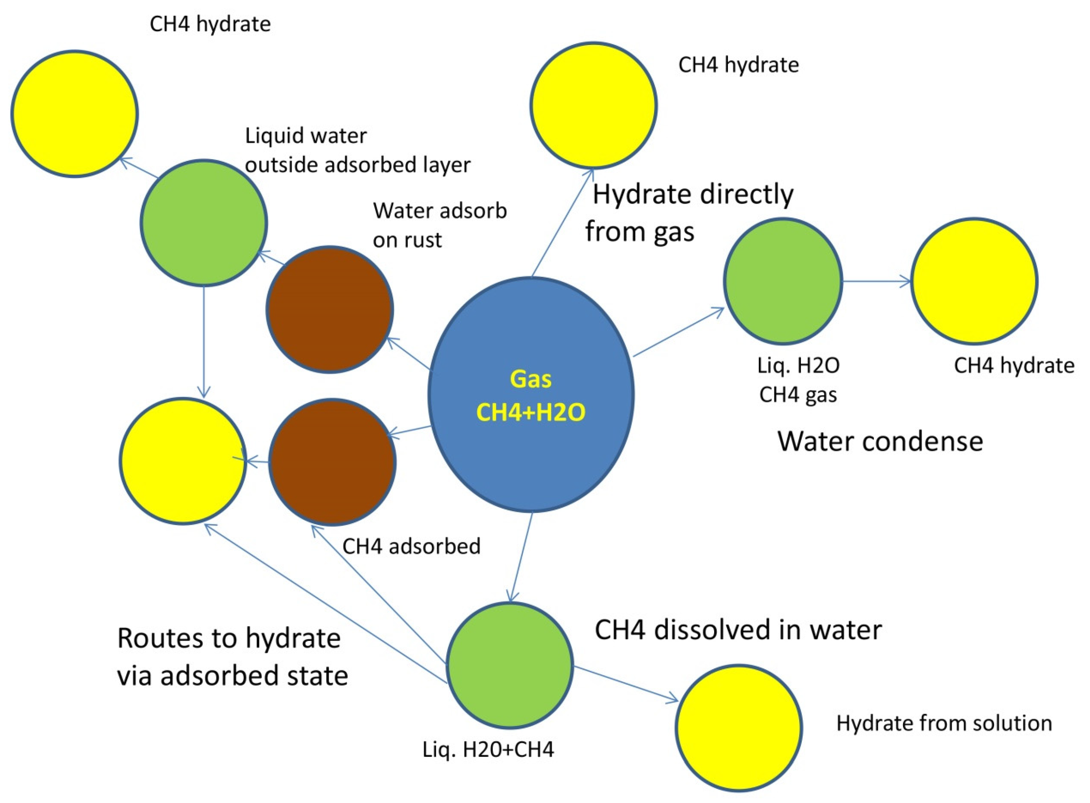 Energies 13 00880 g006