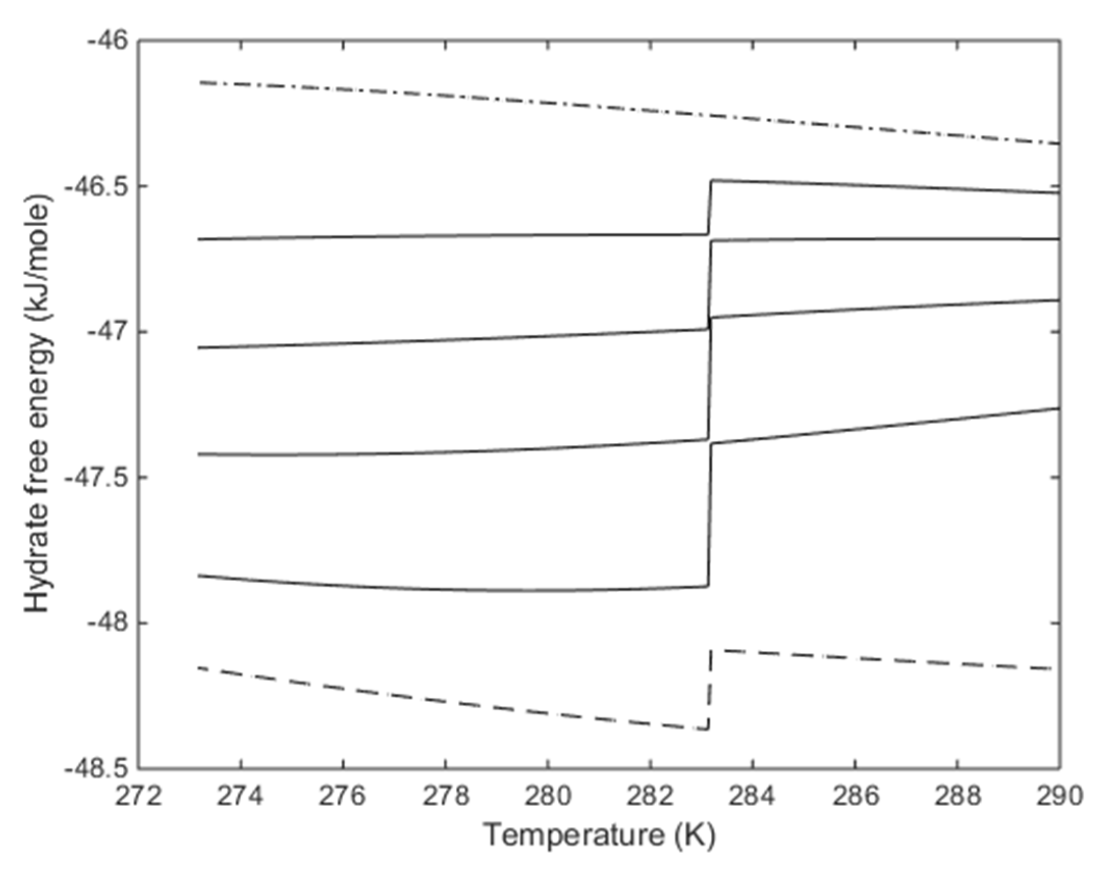 Energies 13 00880 g009
