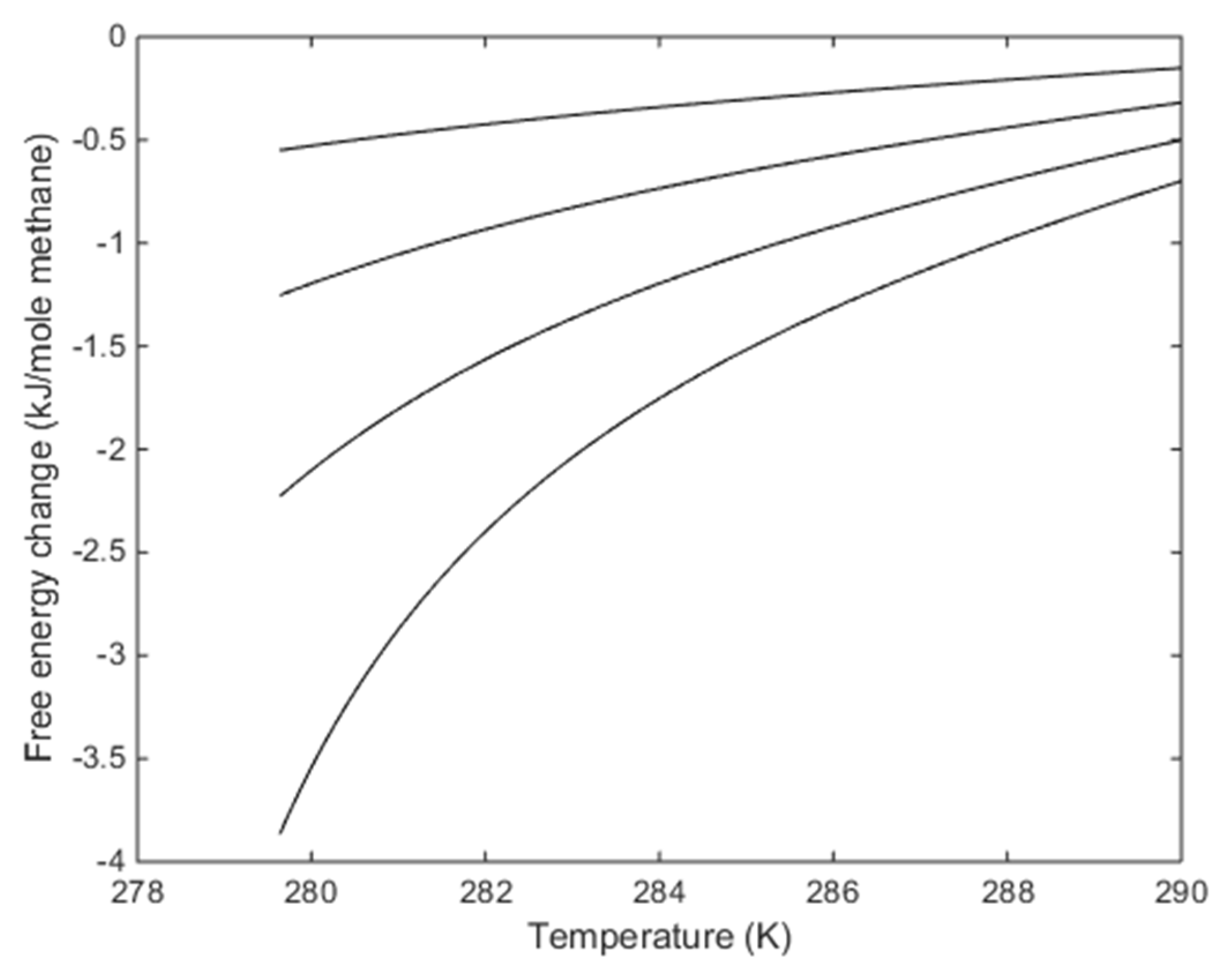 Energies 13 00880 g010