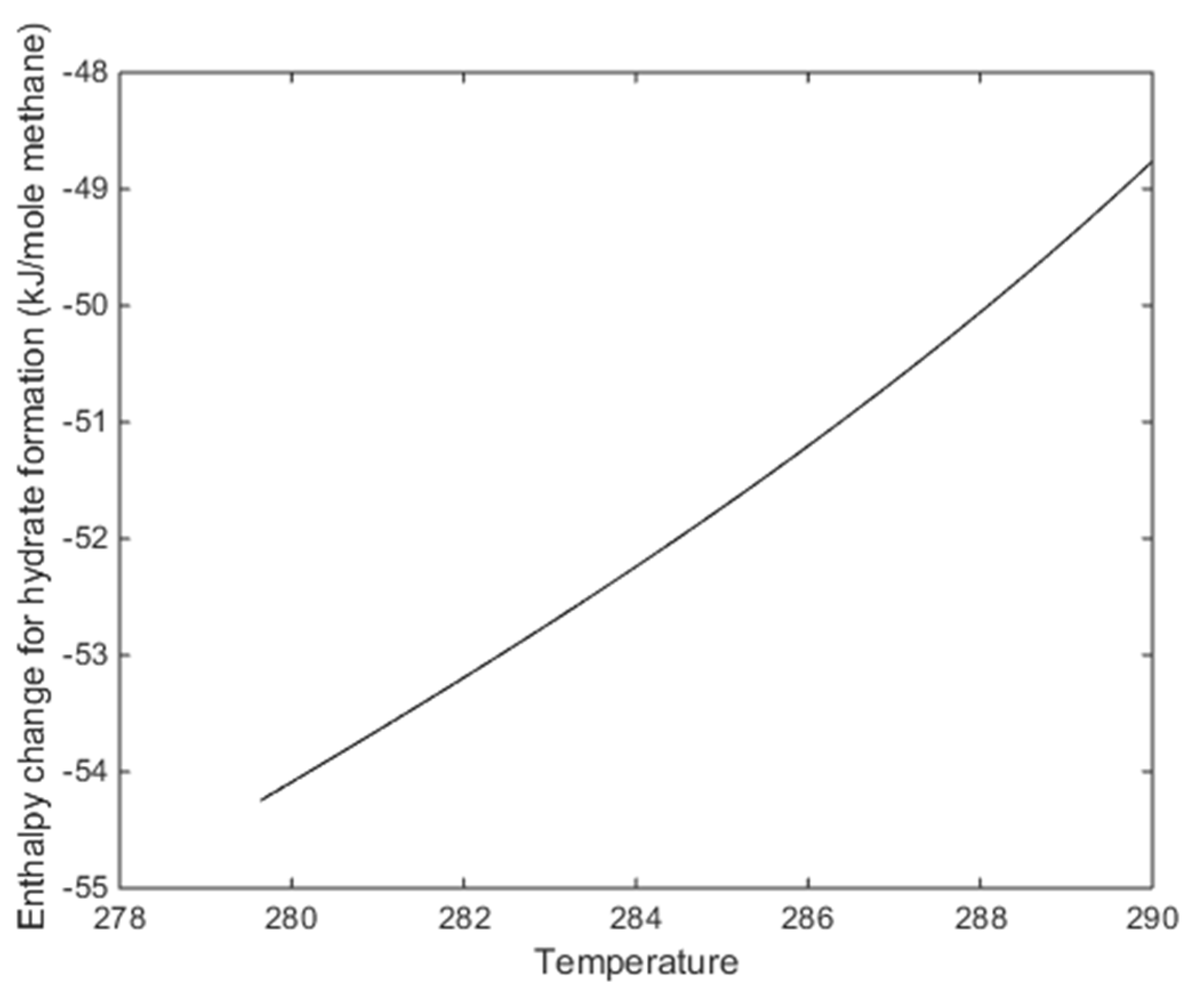 Energies 13 00880 g011