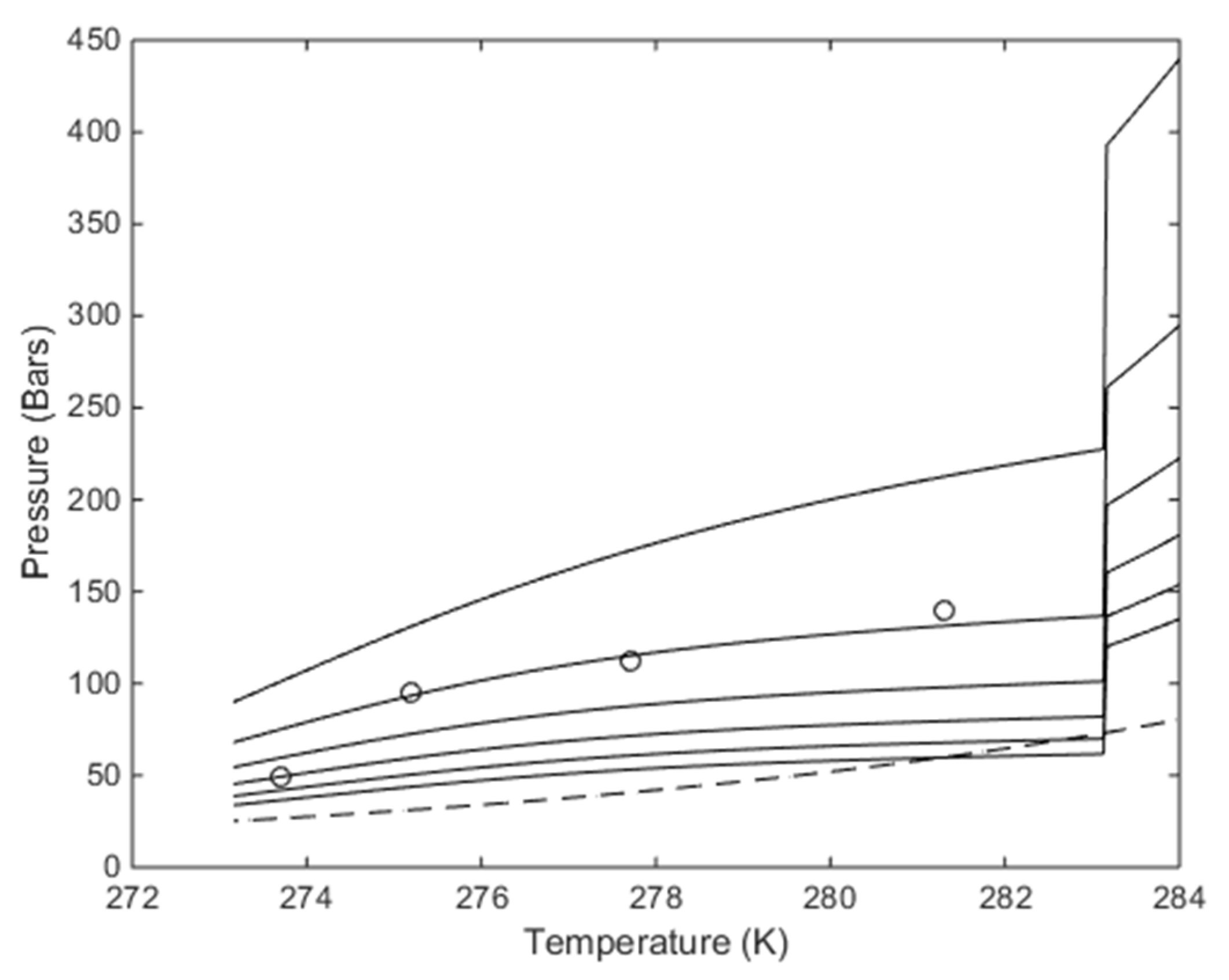 Energies 13 00880 g013