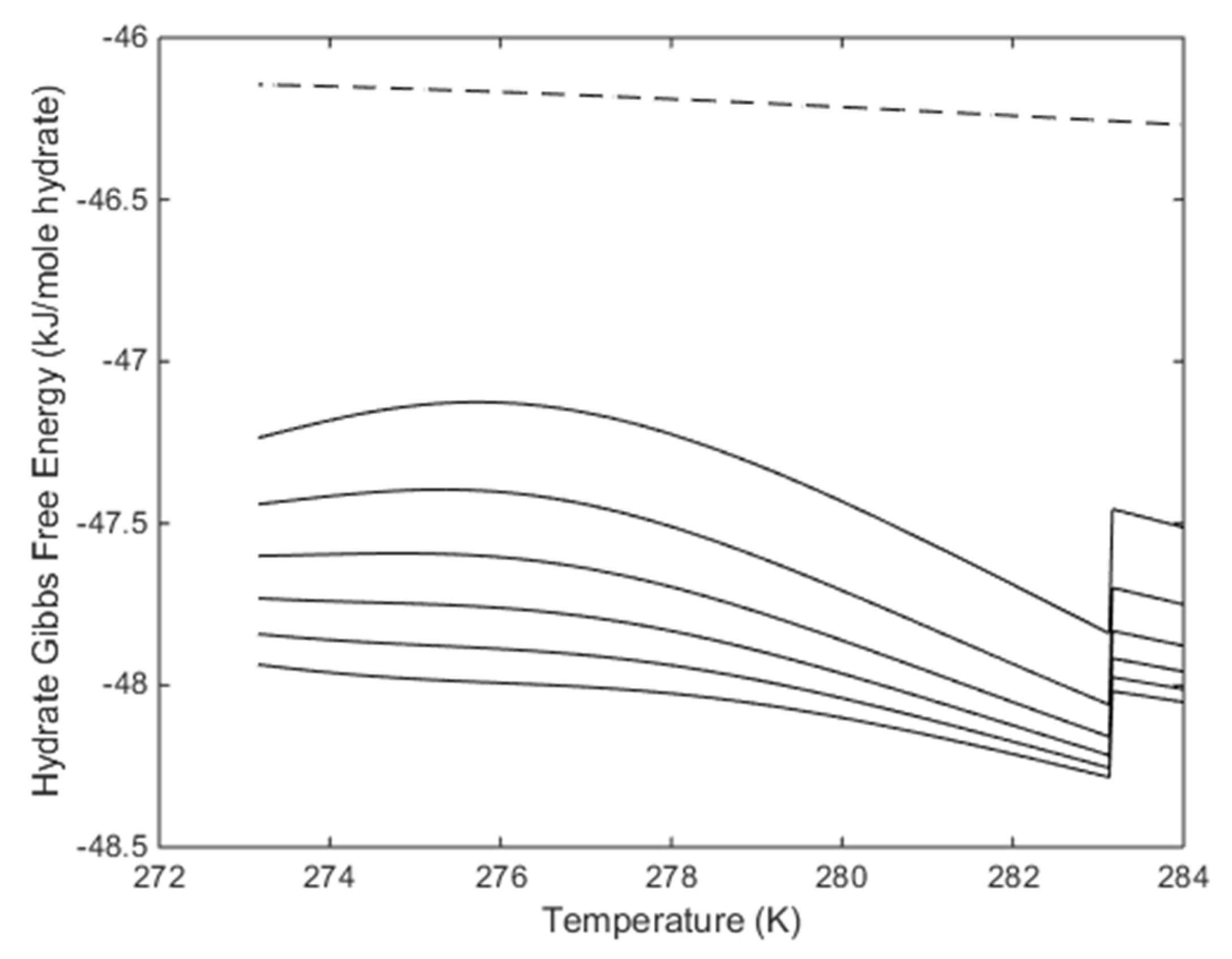 Energies 13 00880 g014