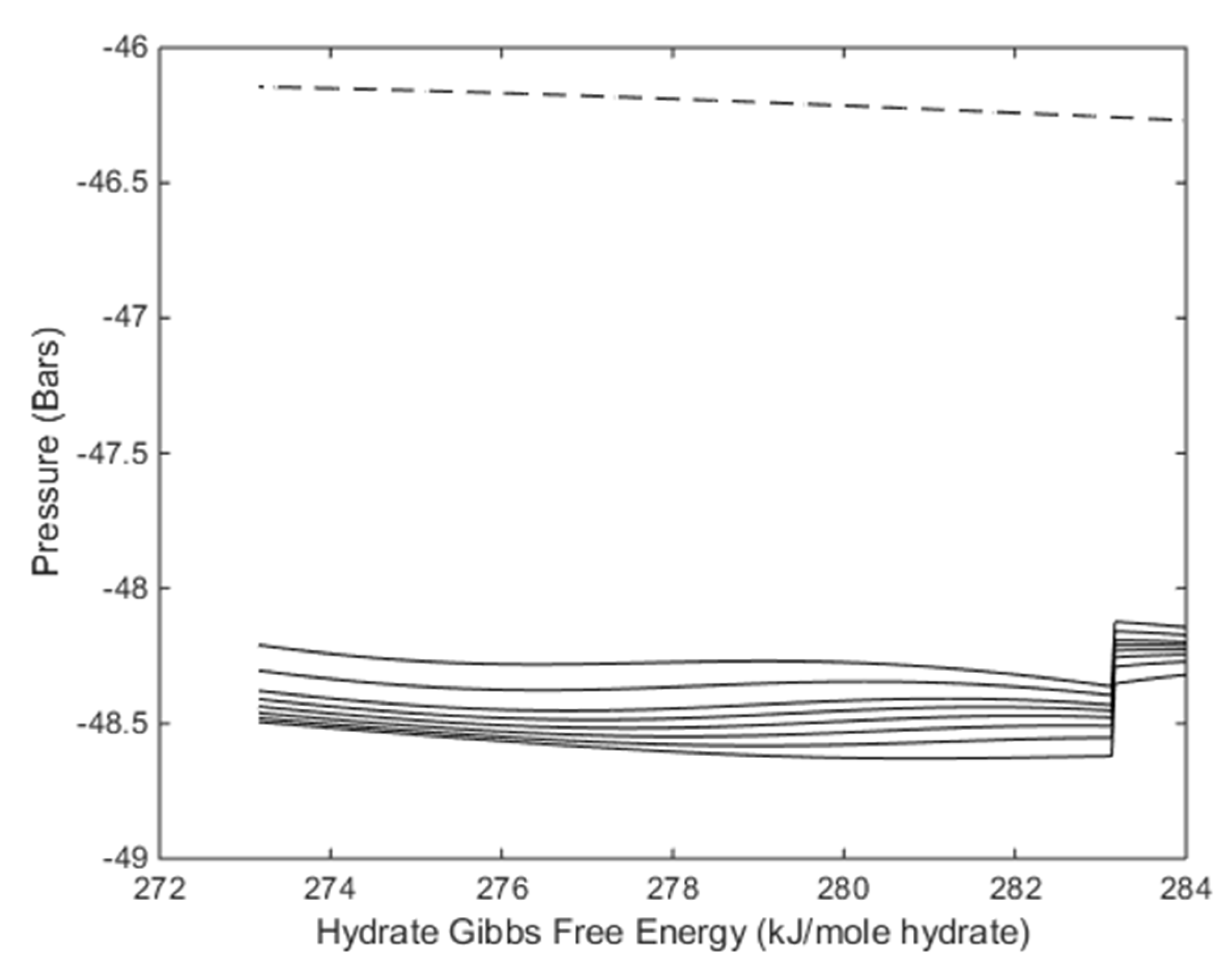 Energies 13 00880 g016