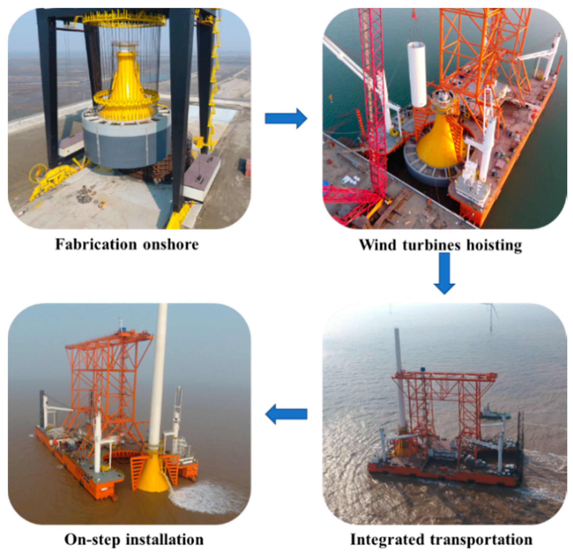 Energies 13 00882 g002 Energies 13 00882 g002