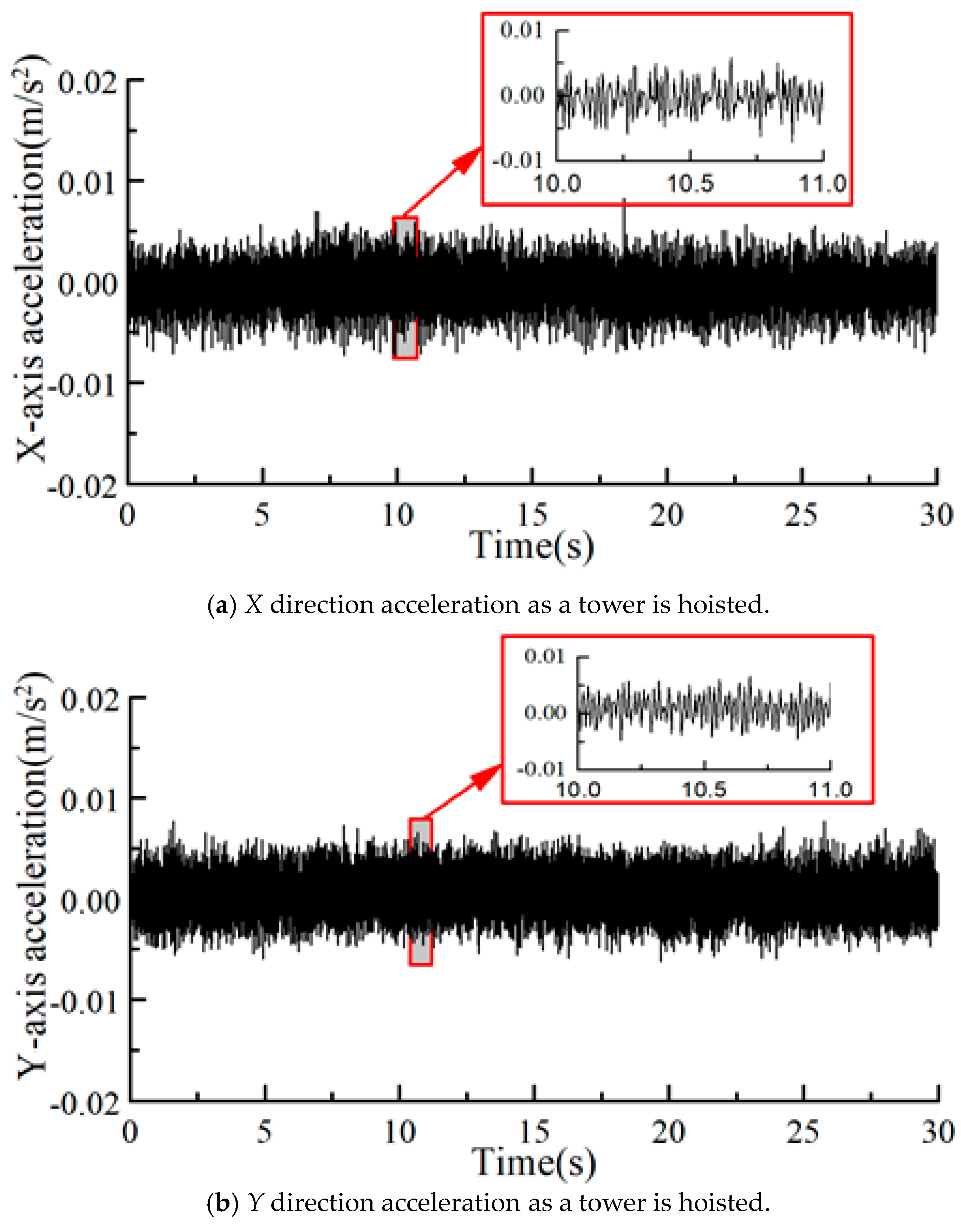 Energies 13 00882 g007a Energies 13 00882 g007a