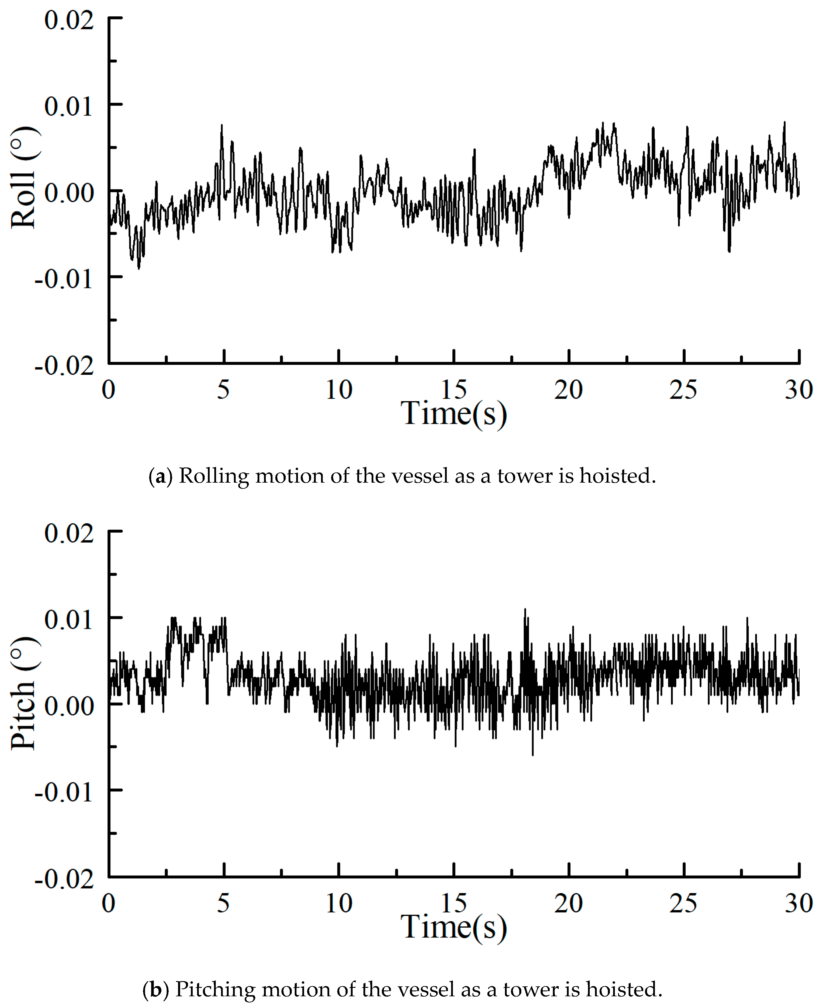 Energies 13 00882 g008 Energies 13 00882 g008