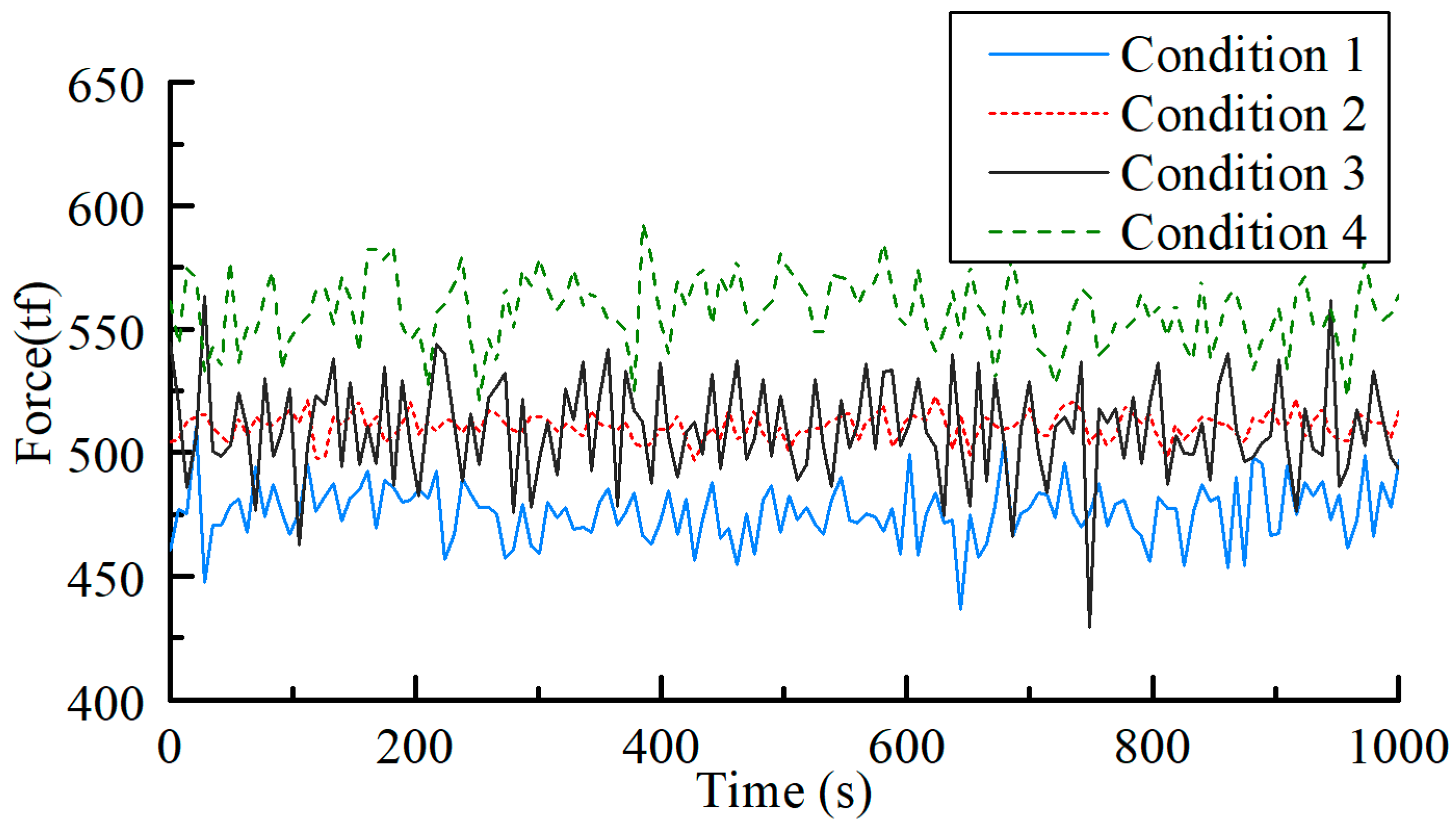 Energies 13 00882 g012 Energies 13 00882 g012