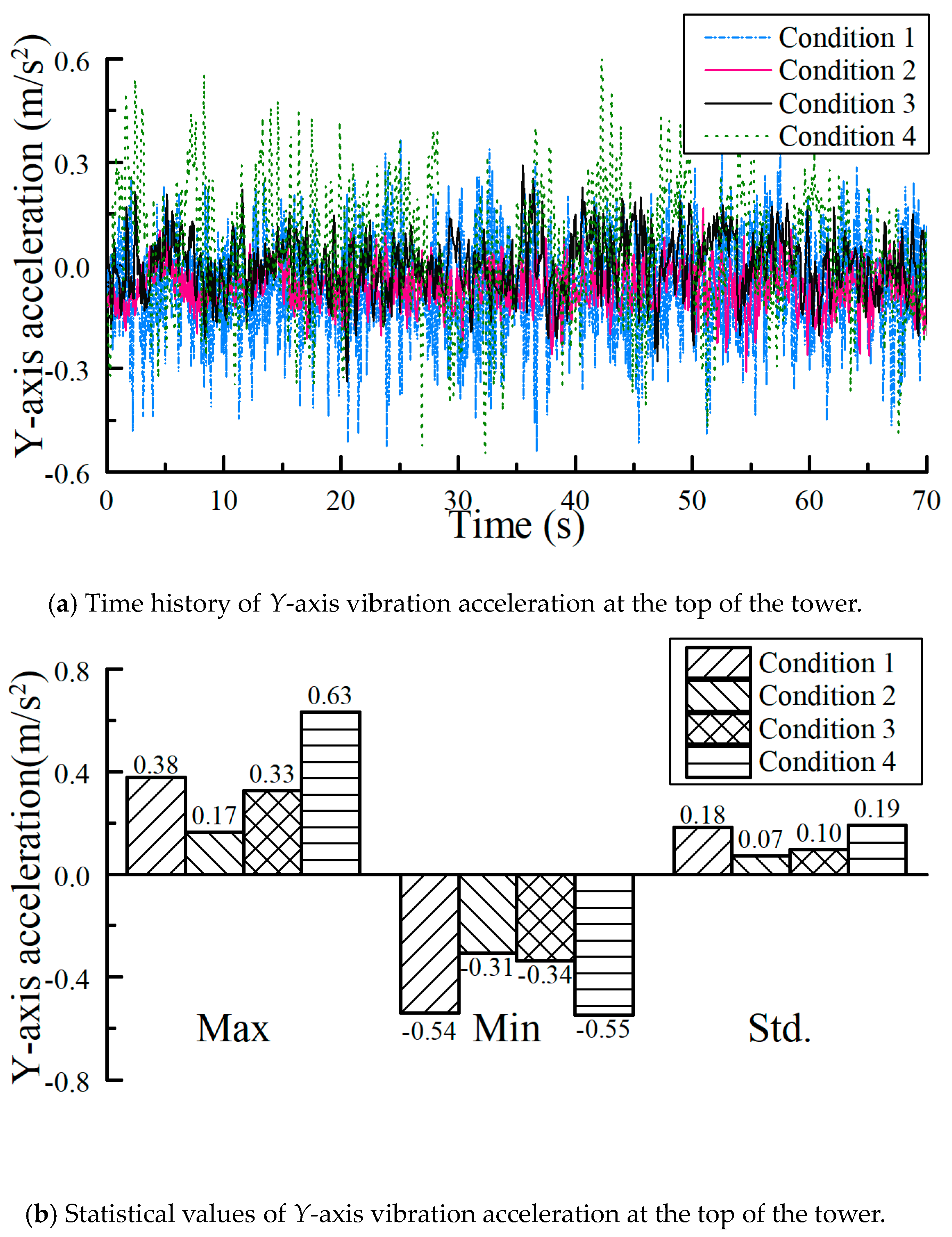 Energies 13 00882 g014 Energies 13 00882 g014