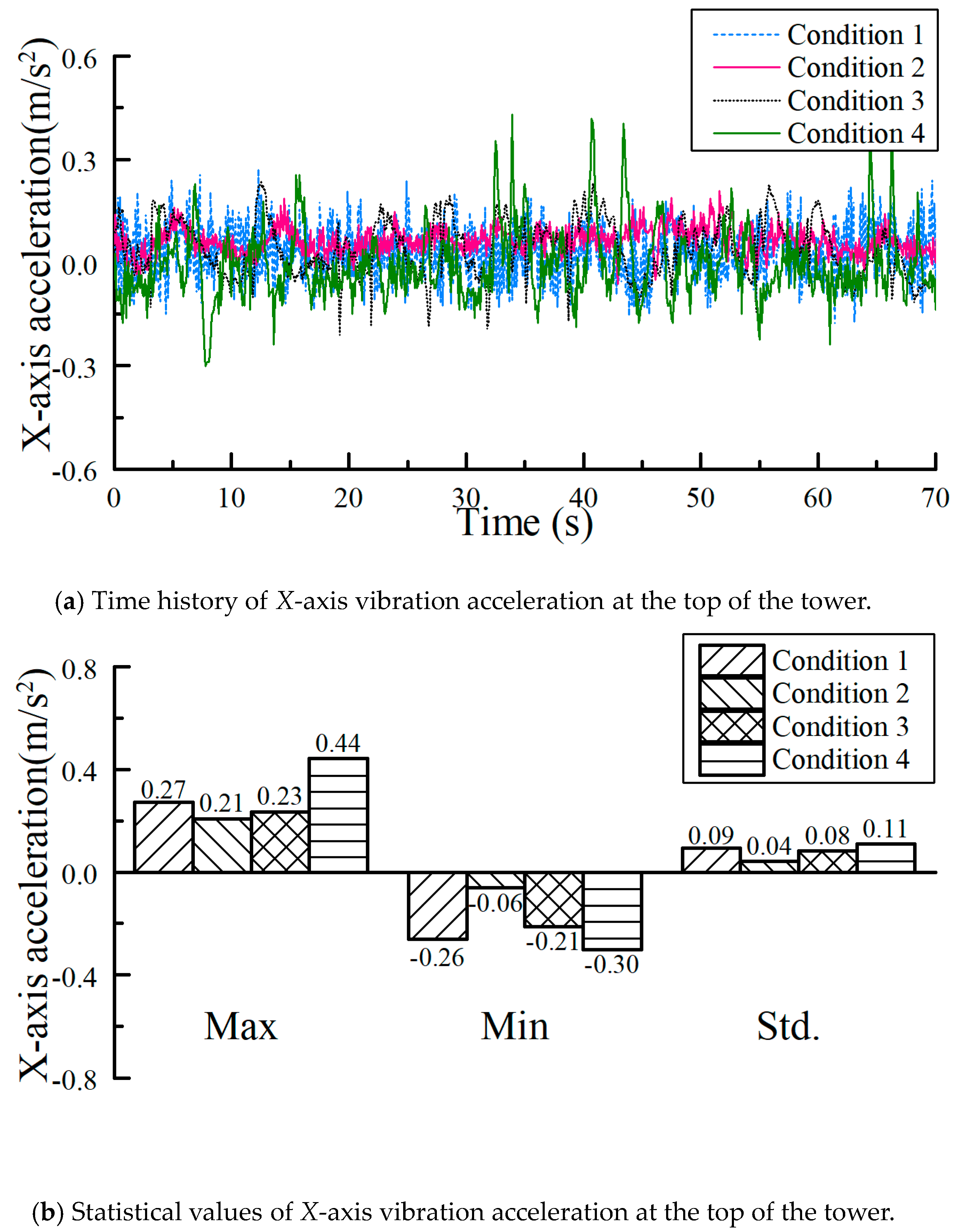 Energies 13 00882 g015 Energies 13 00882 g015