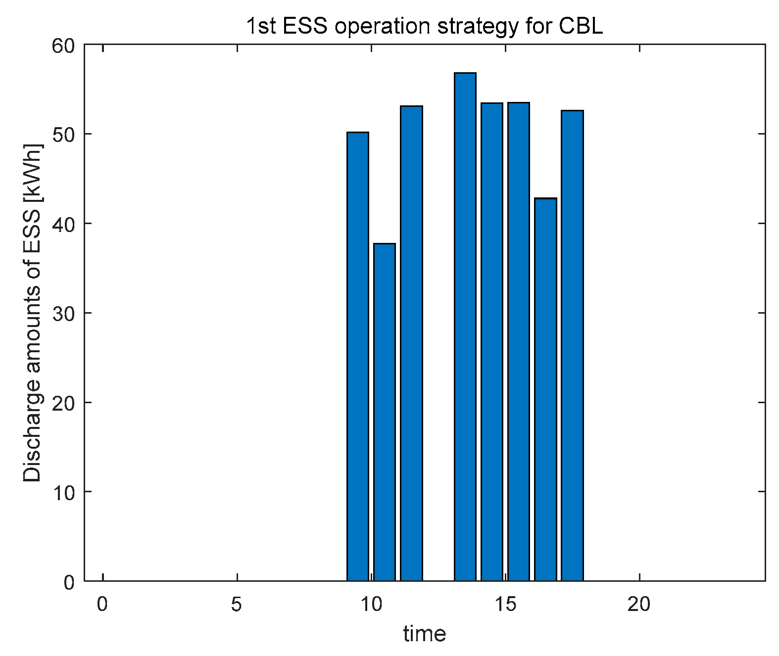 Energies 13 00883 g002 Energies 13 00883 g002