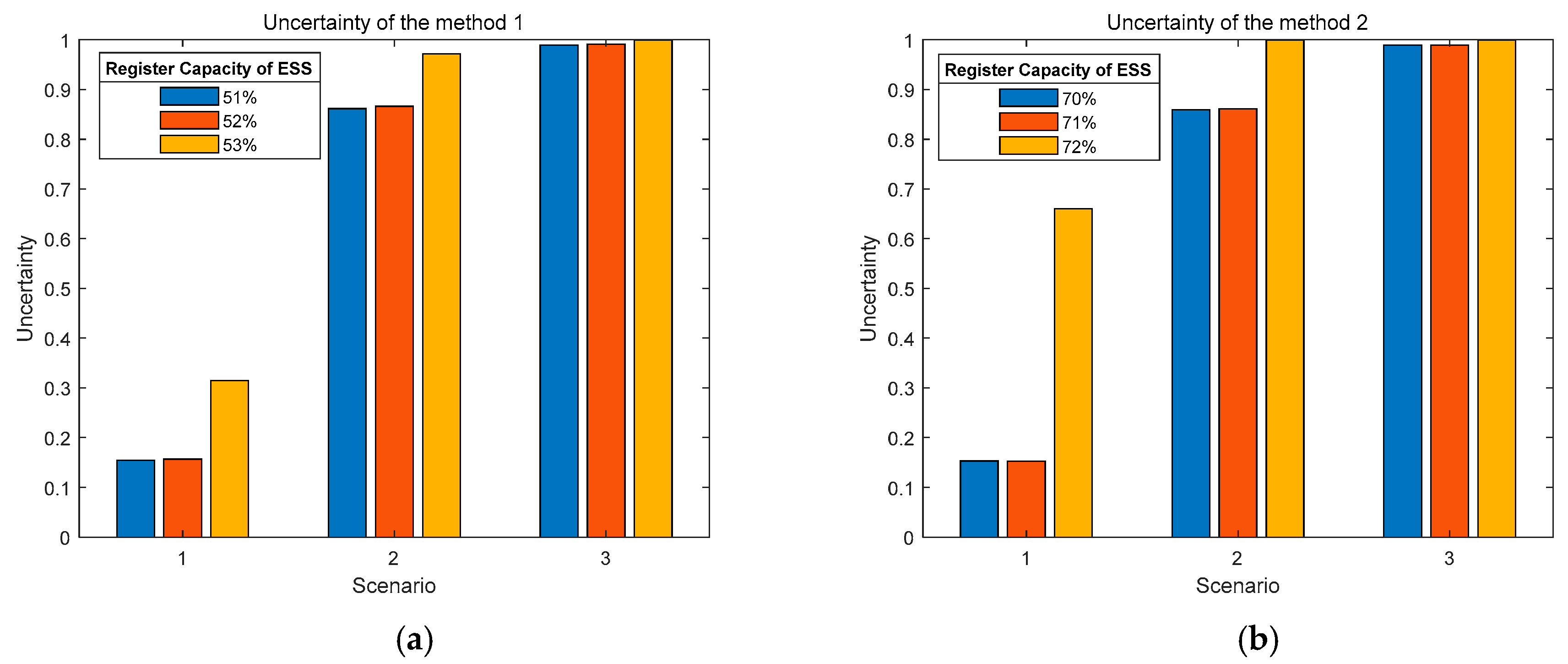 Energies 13 00883 g003 Energies 13 00883 g003