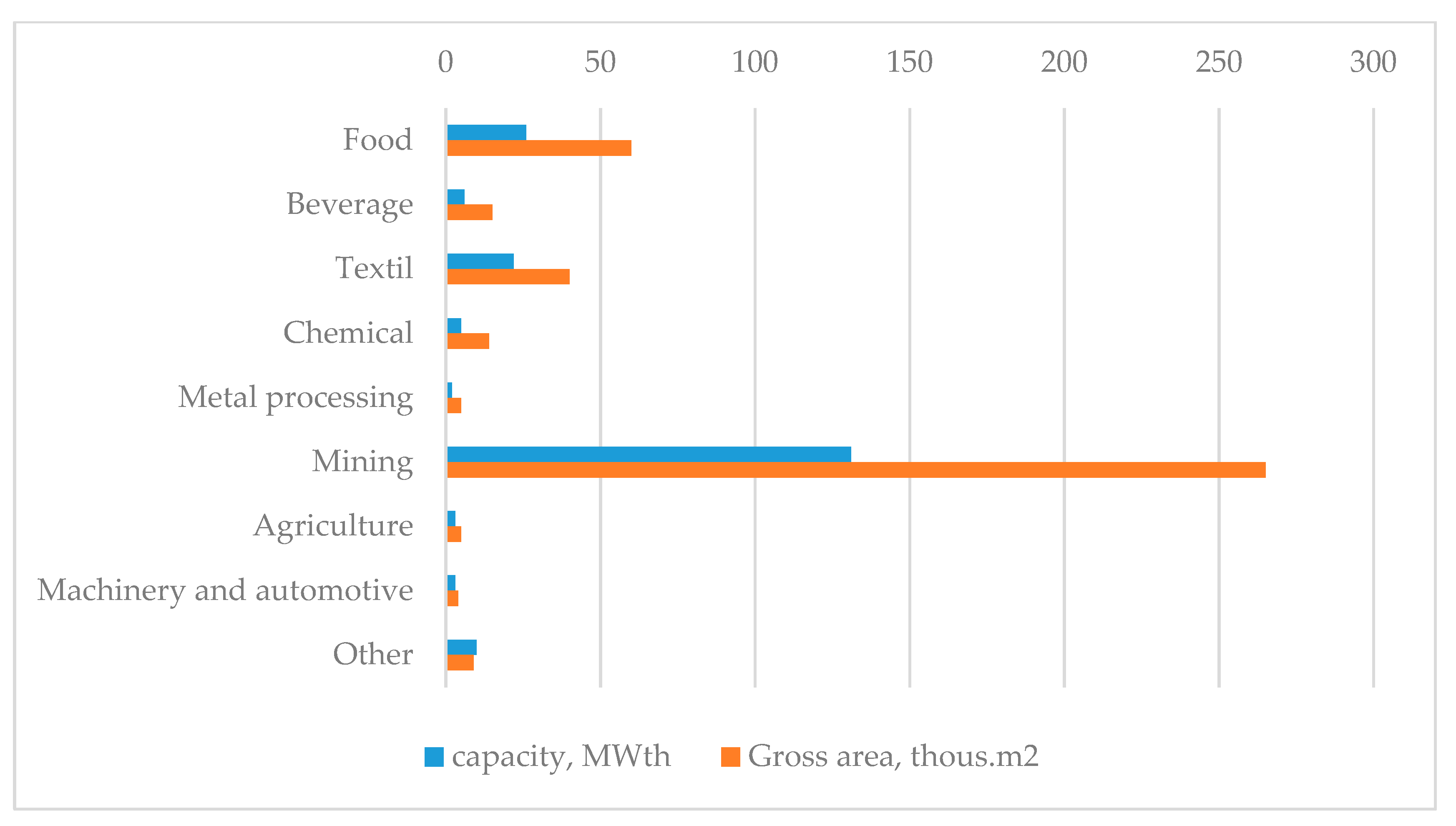 Energies 13 00885 g006 Energies 13 00885 g006