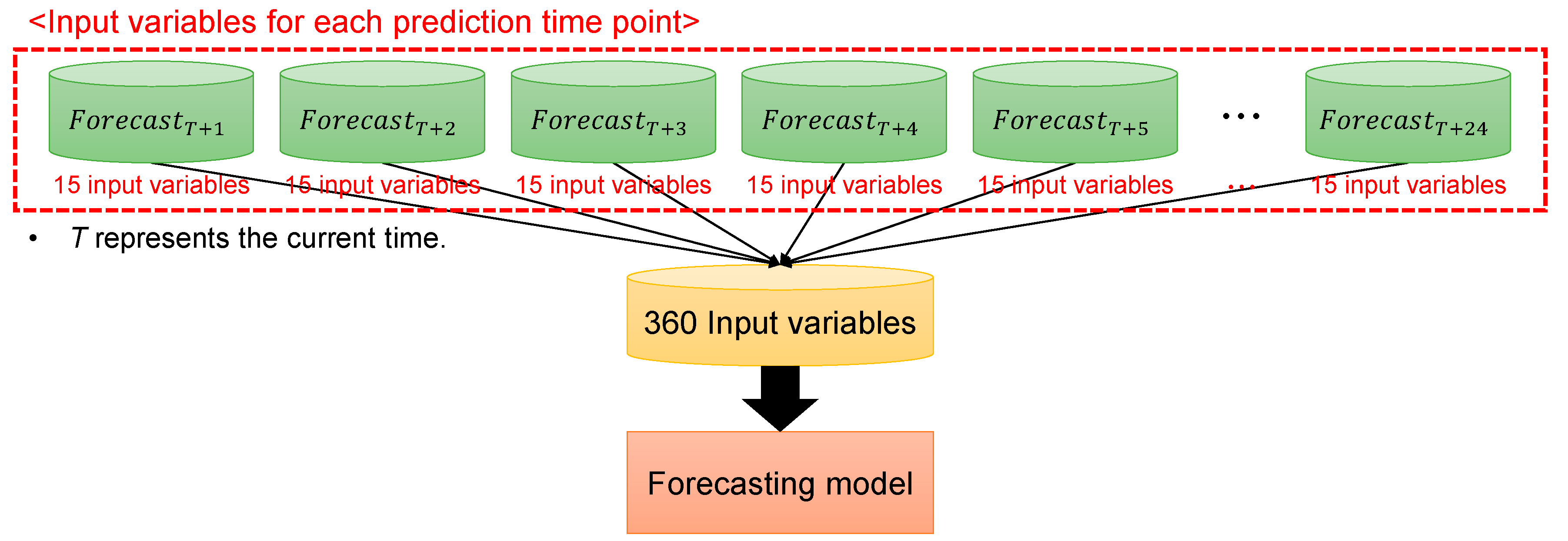 Energies 13 00886 g002