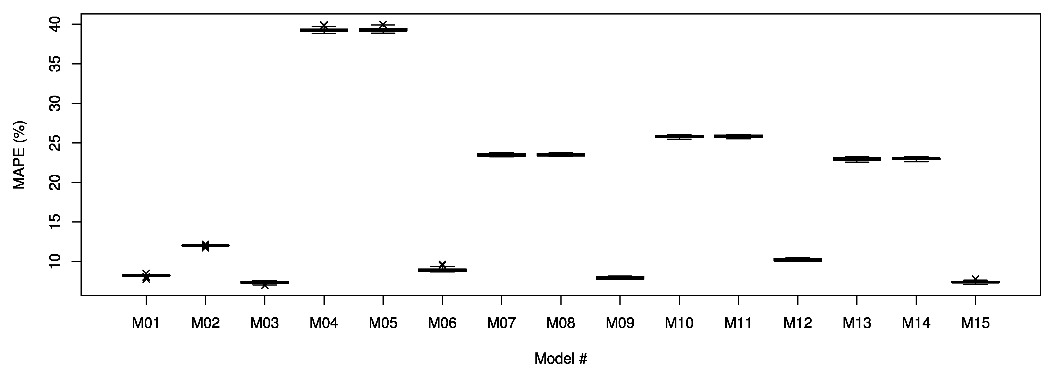 Energies 13 00886 g011