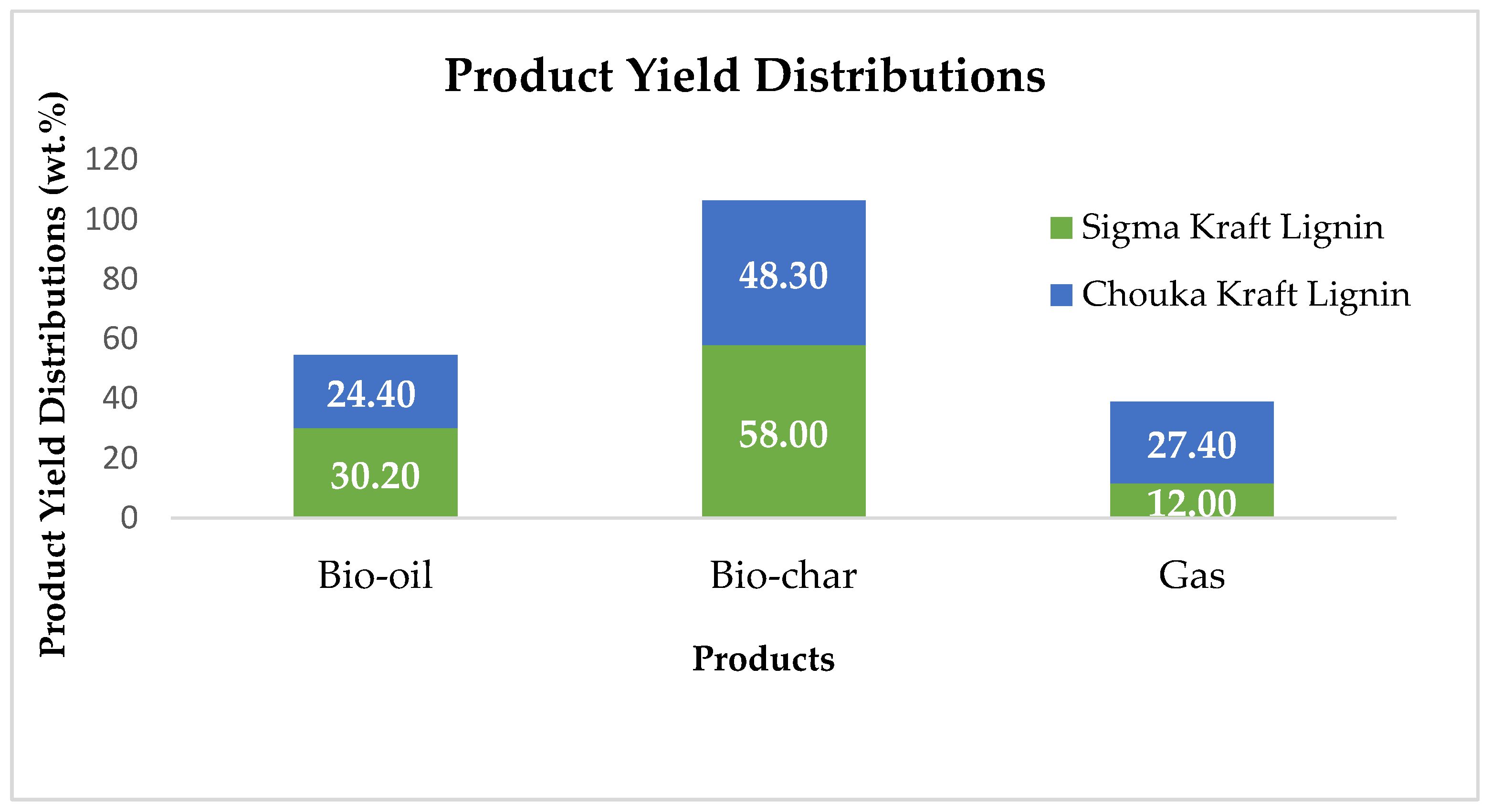 Energies 13 00887 g003 Energies 13 00887 g003