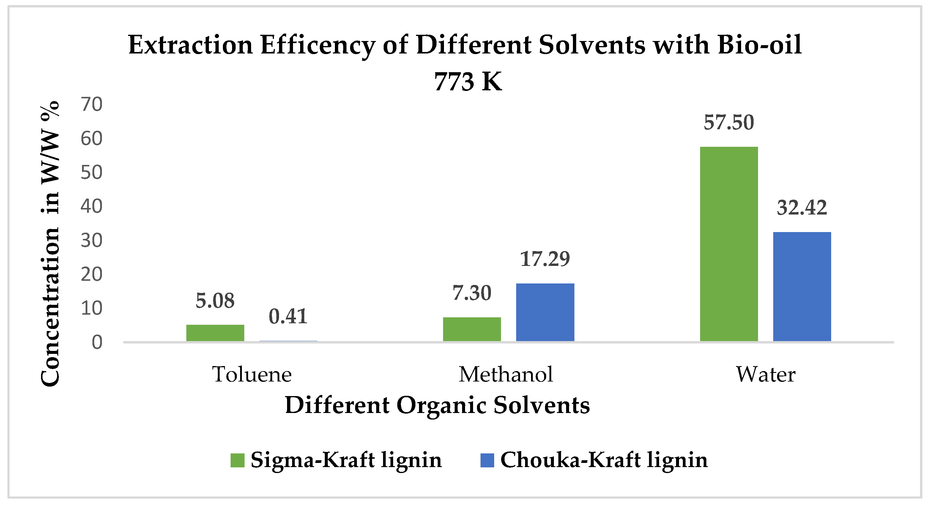 Energies 13 00887 g004 Energies 13 00887 g004