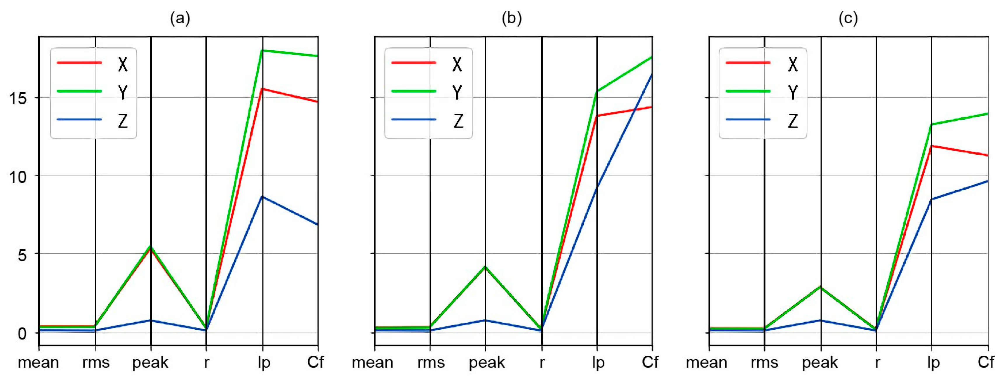 Energies 13 00888 g002