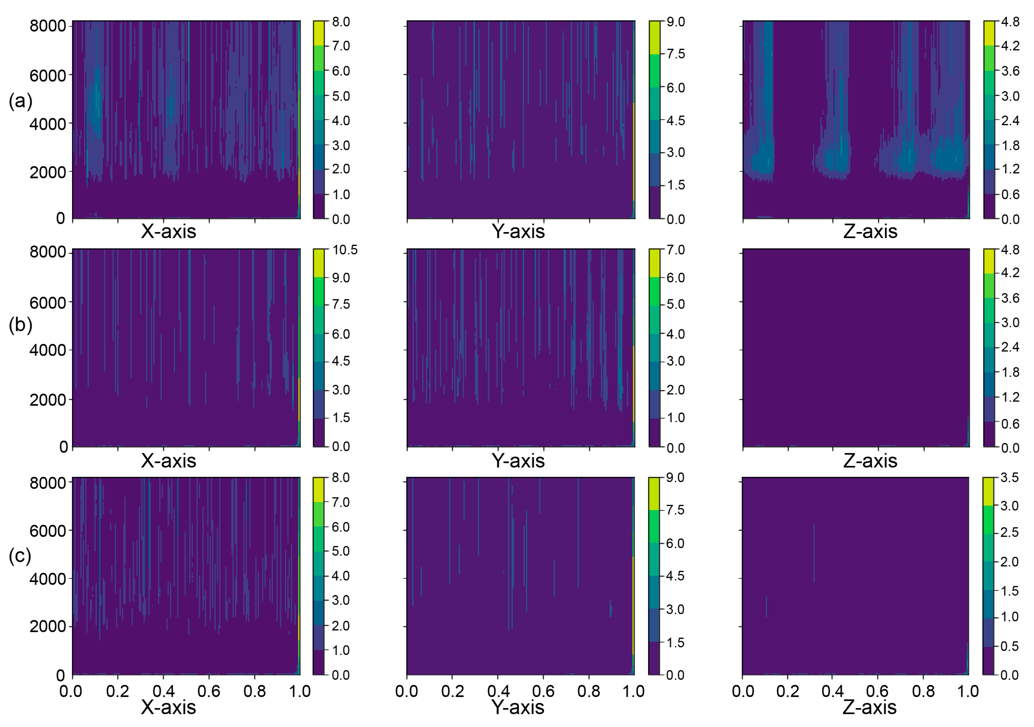 Energies 13 00888 g008