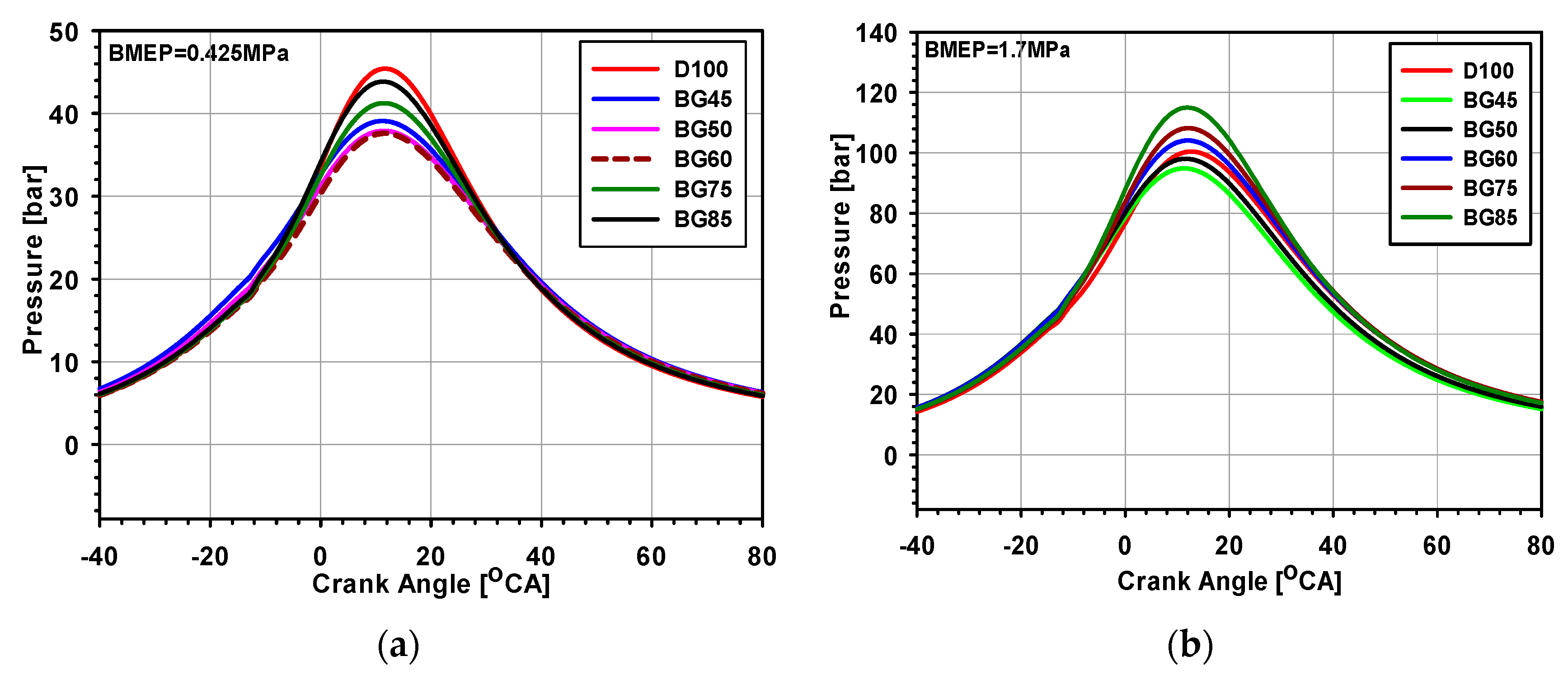 Energies 13 00889 g008