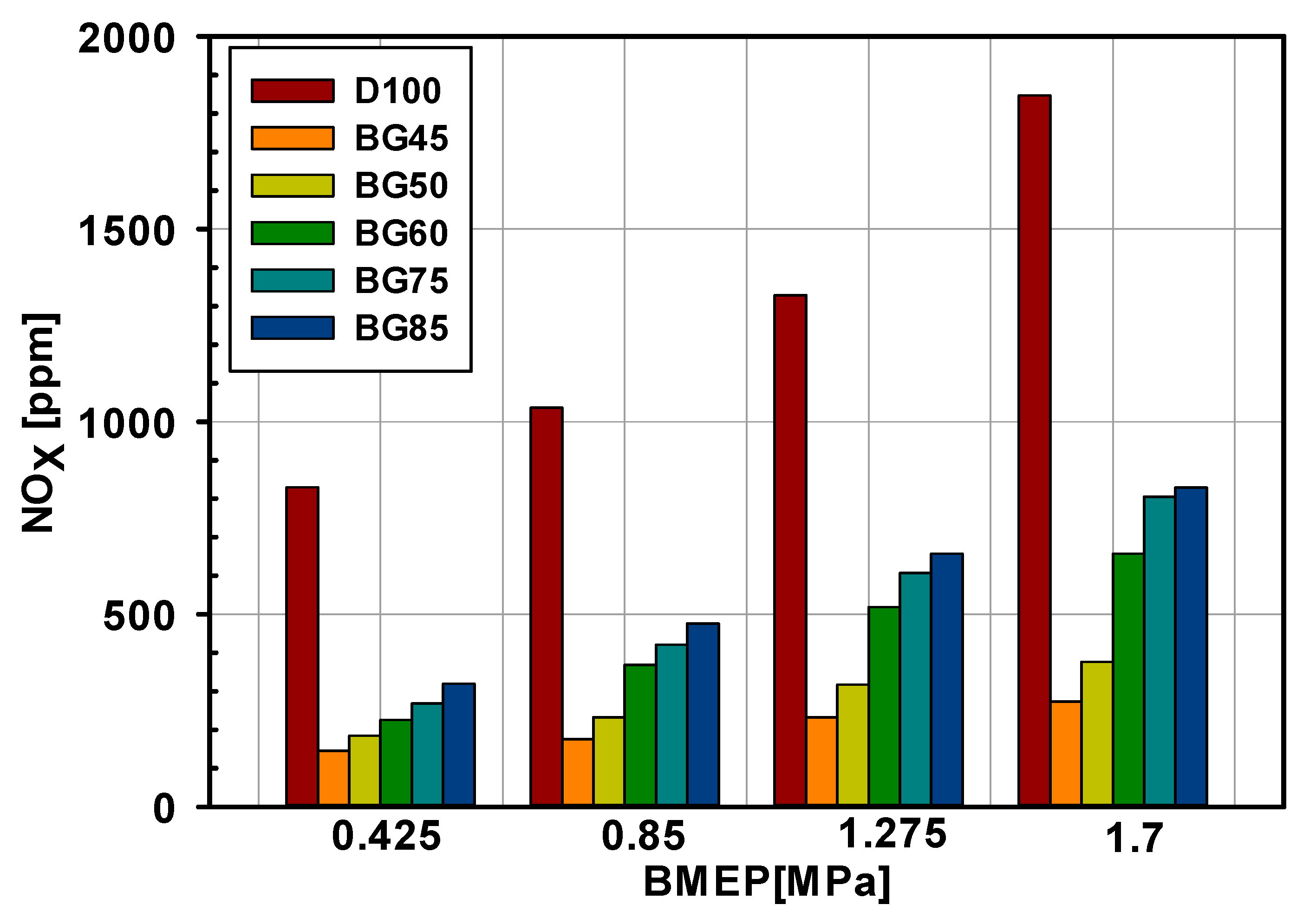Energies 13 00889 g014