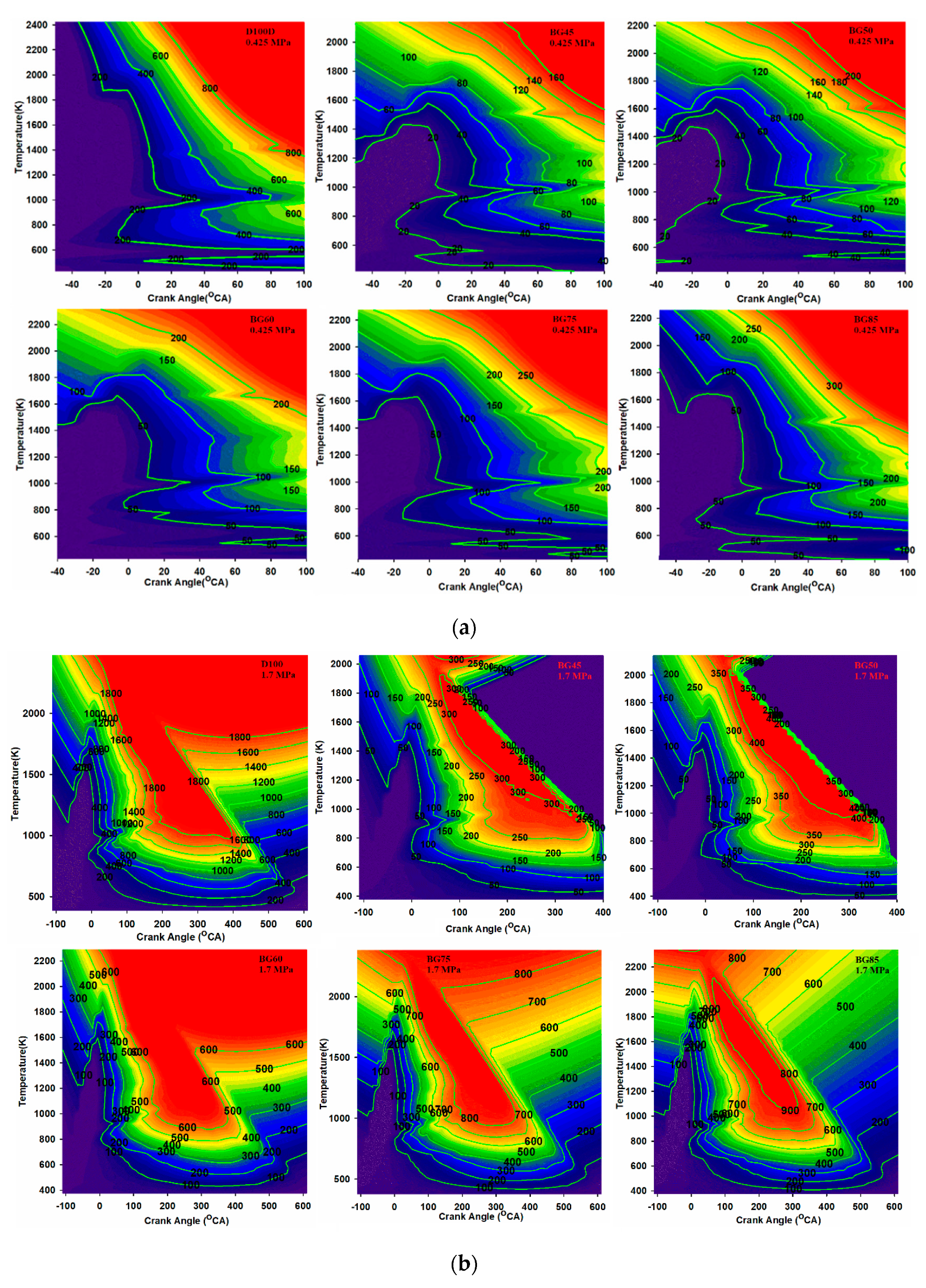 Energies 13 00889 g015
