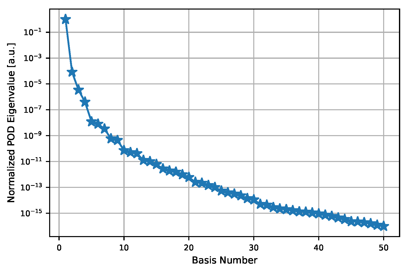 Energies 13 00890 g006