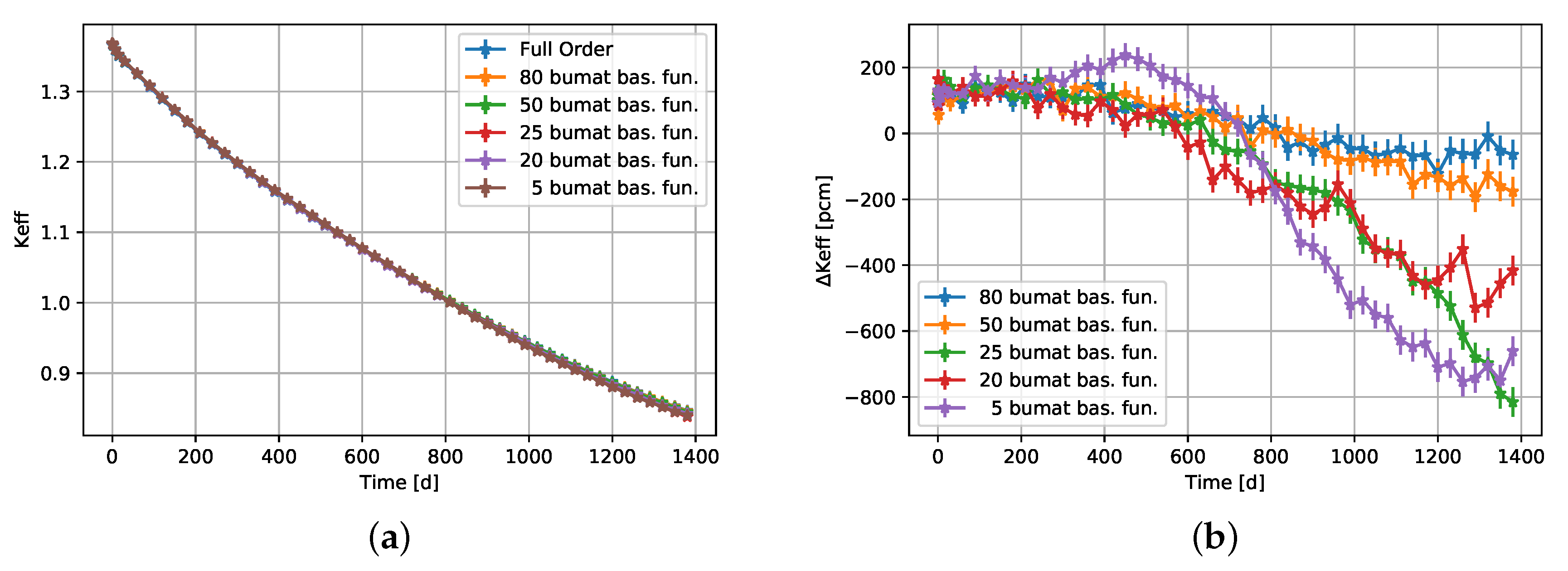 Energies 13 00890 g015