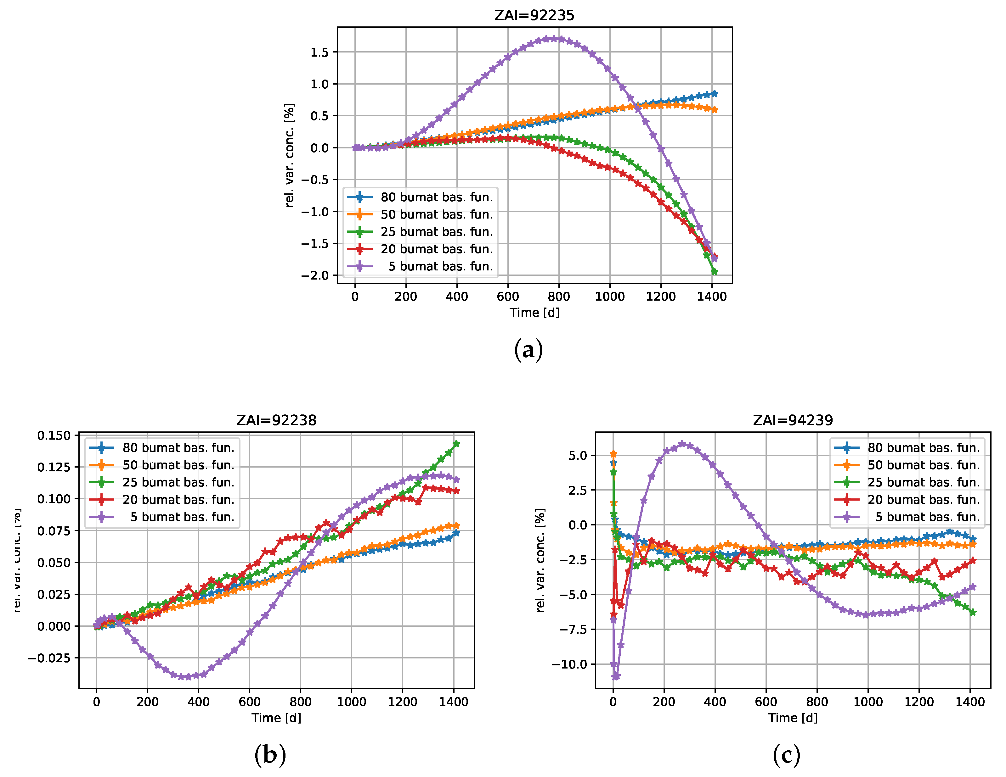 Energies 13 00890 g016