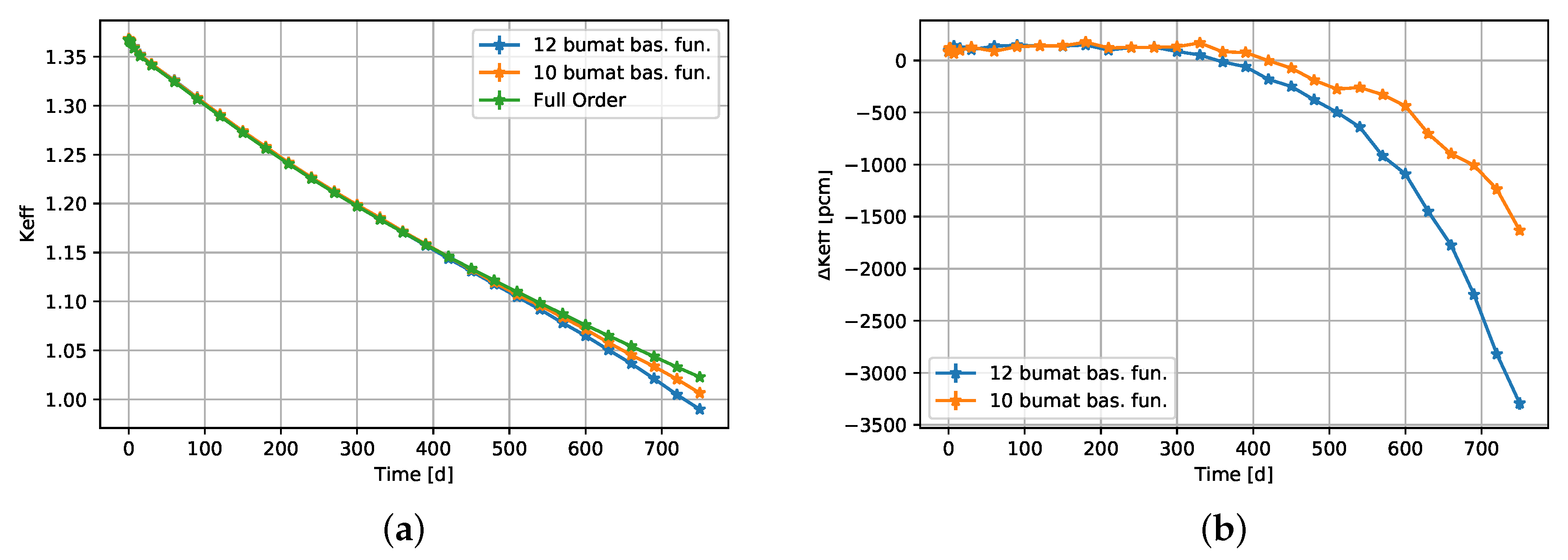 Energies 13 00890 g017