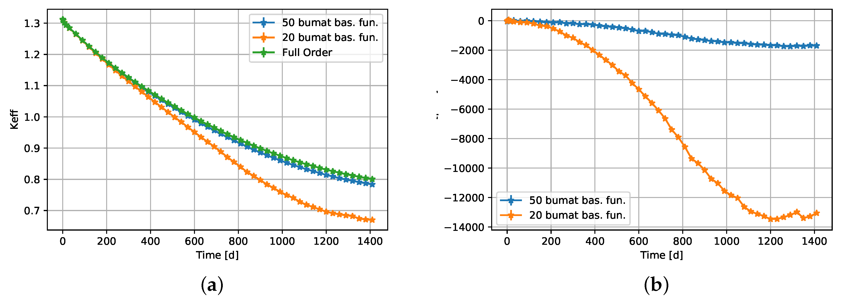 Energies 13 00890 g021