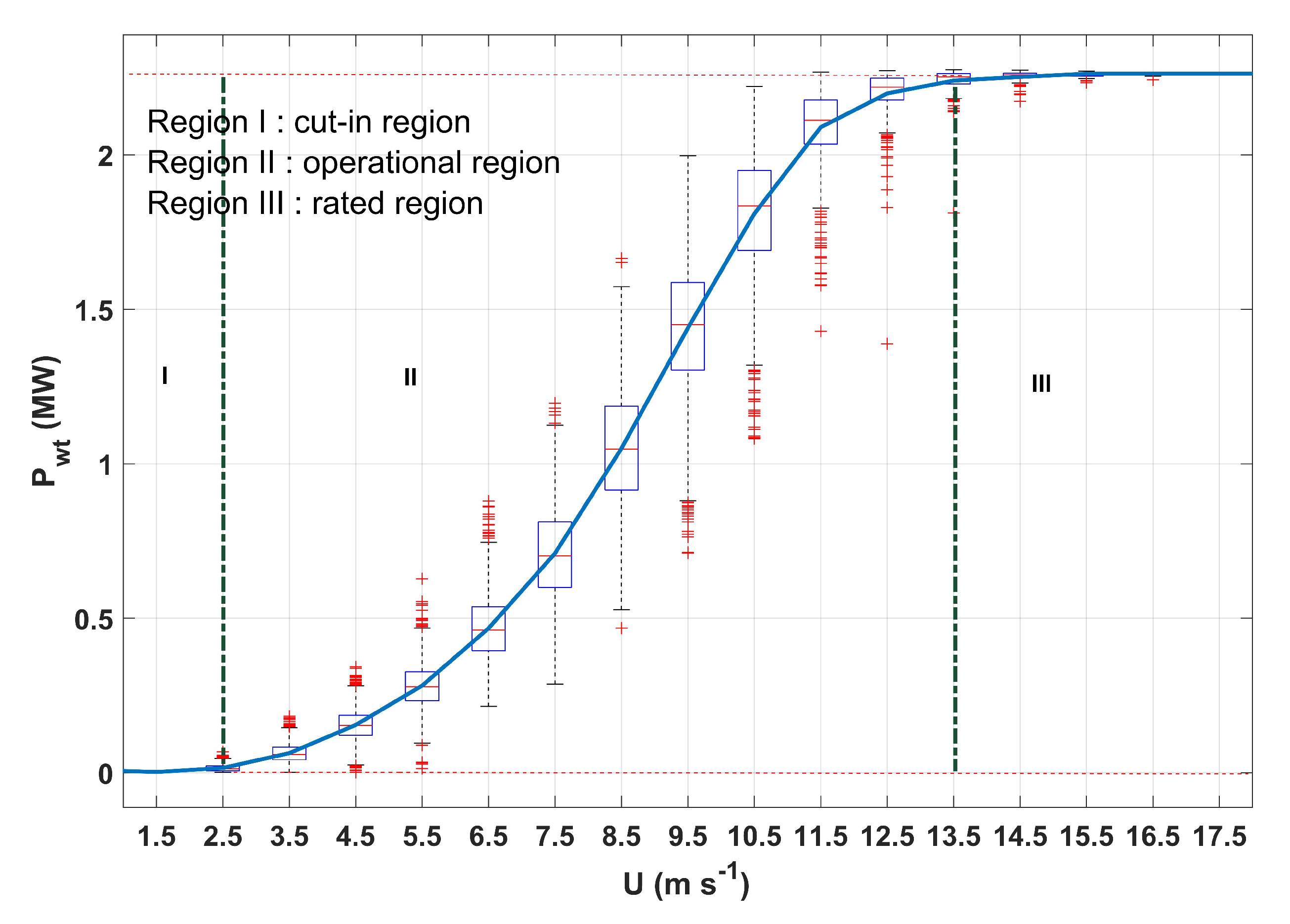 Energies 13 00891 g001