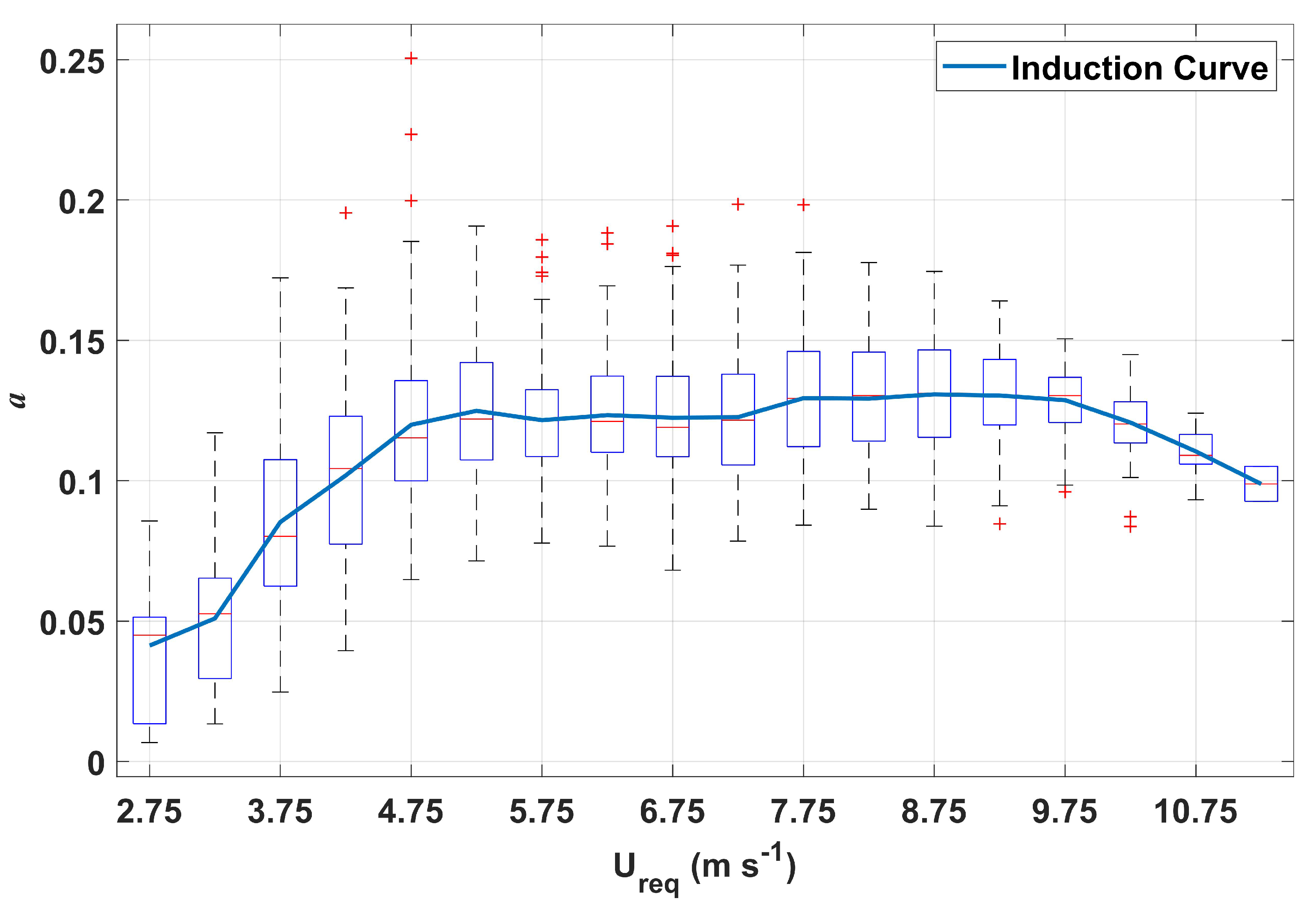 Energies 13 00891 g005