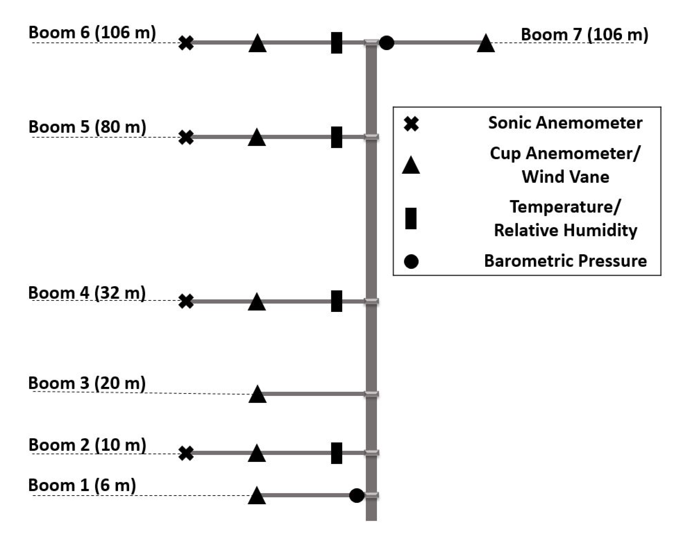 Energies 13 00891 g007