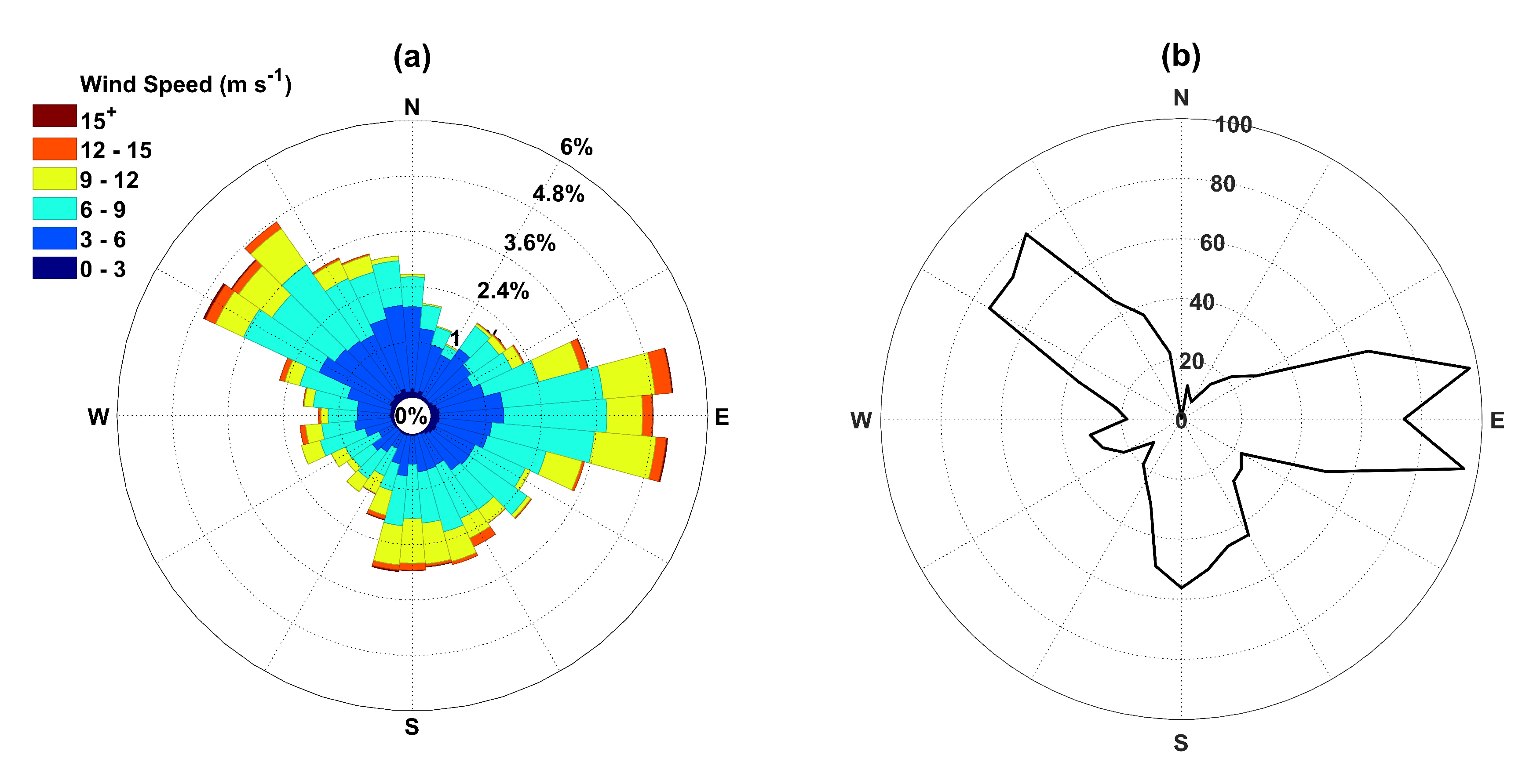 Energies 13 00891 g008