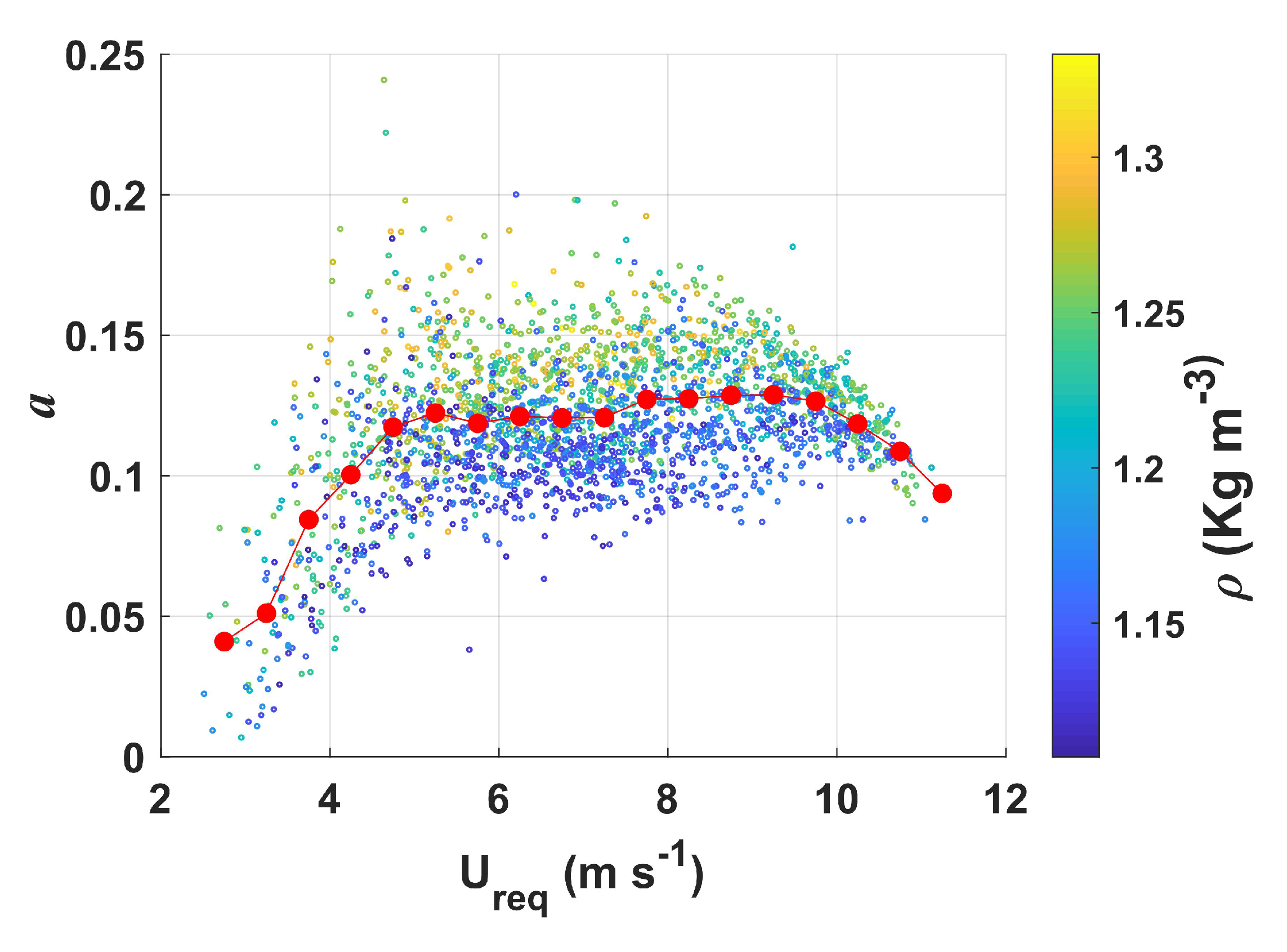 Energies 13 00891 g011