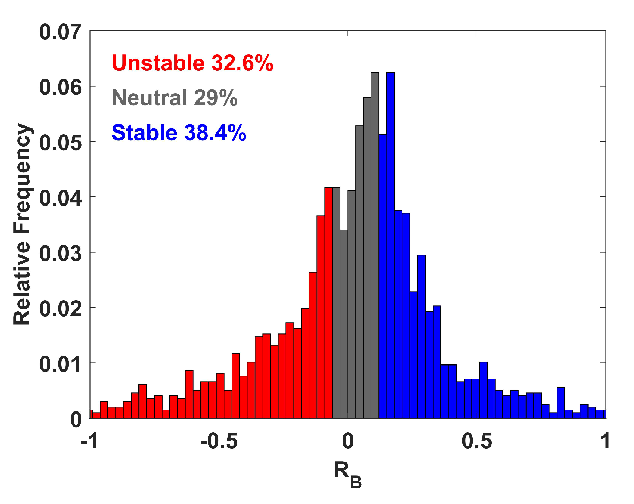 Energies 13 00891 g012
