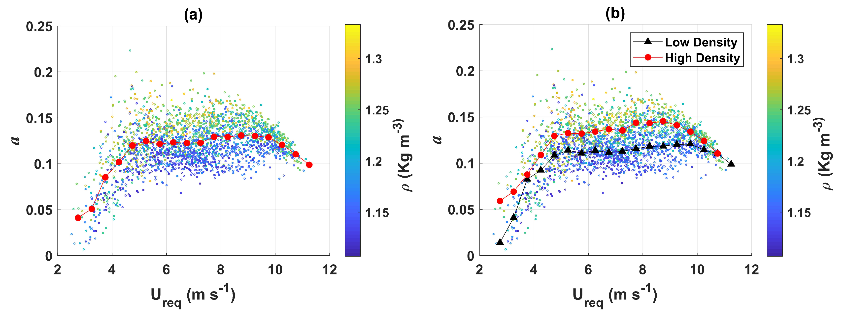 Energies 13 00891 g014