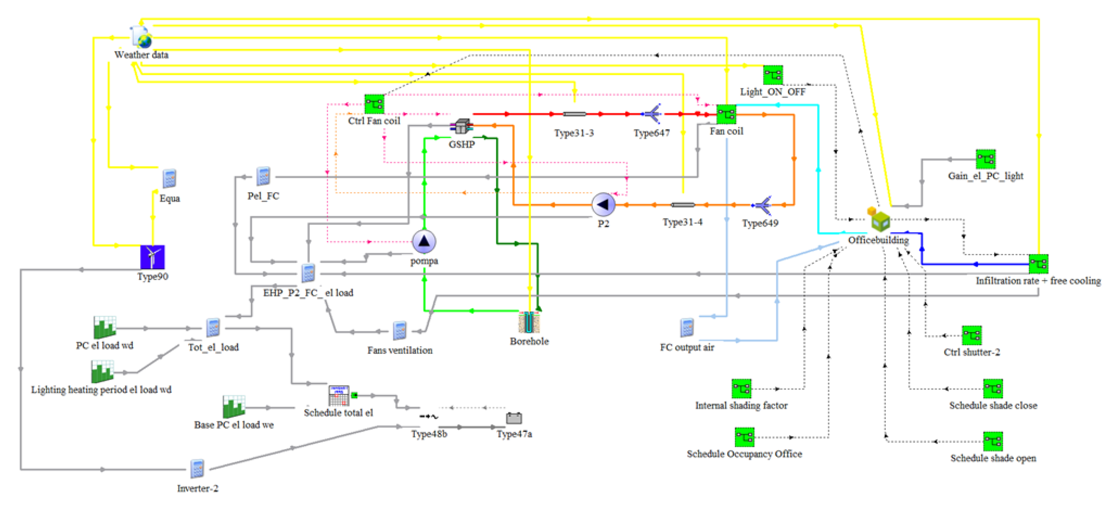 Energies 13 00895 g004