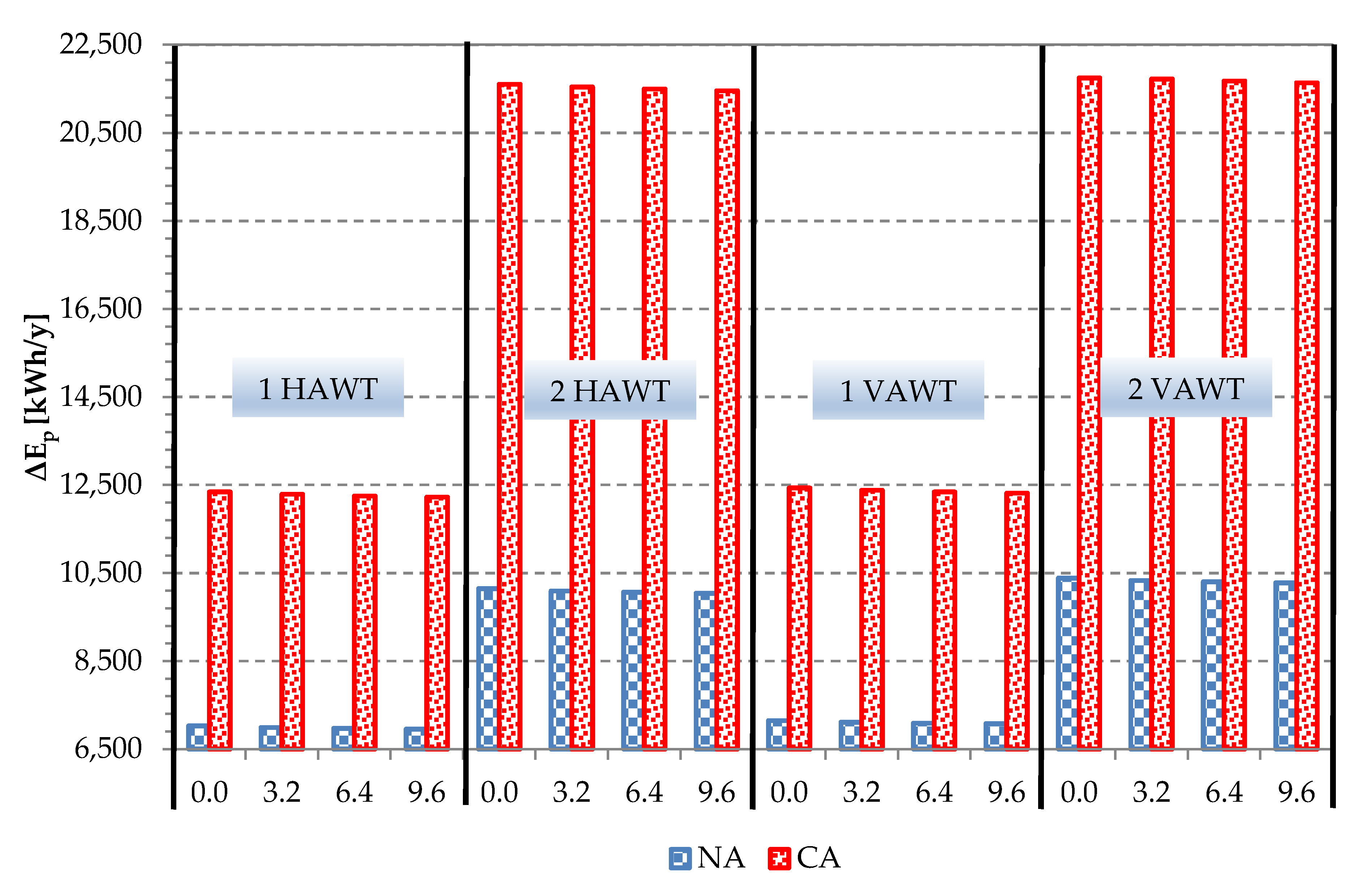 Energies 13 00895 g014