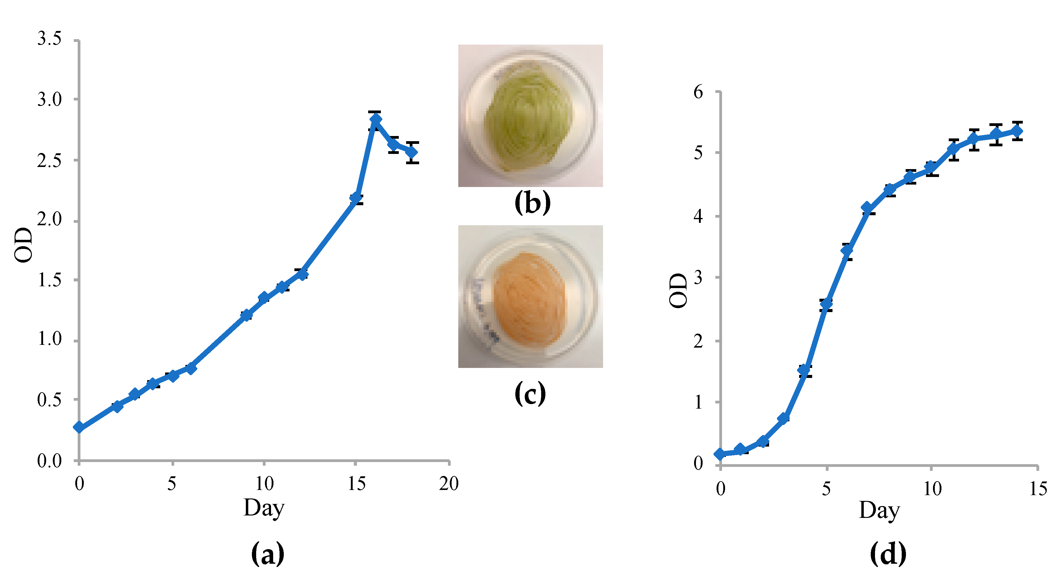 Energies 13 00898 g003 Energies 13 00898 g003