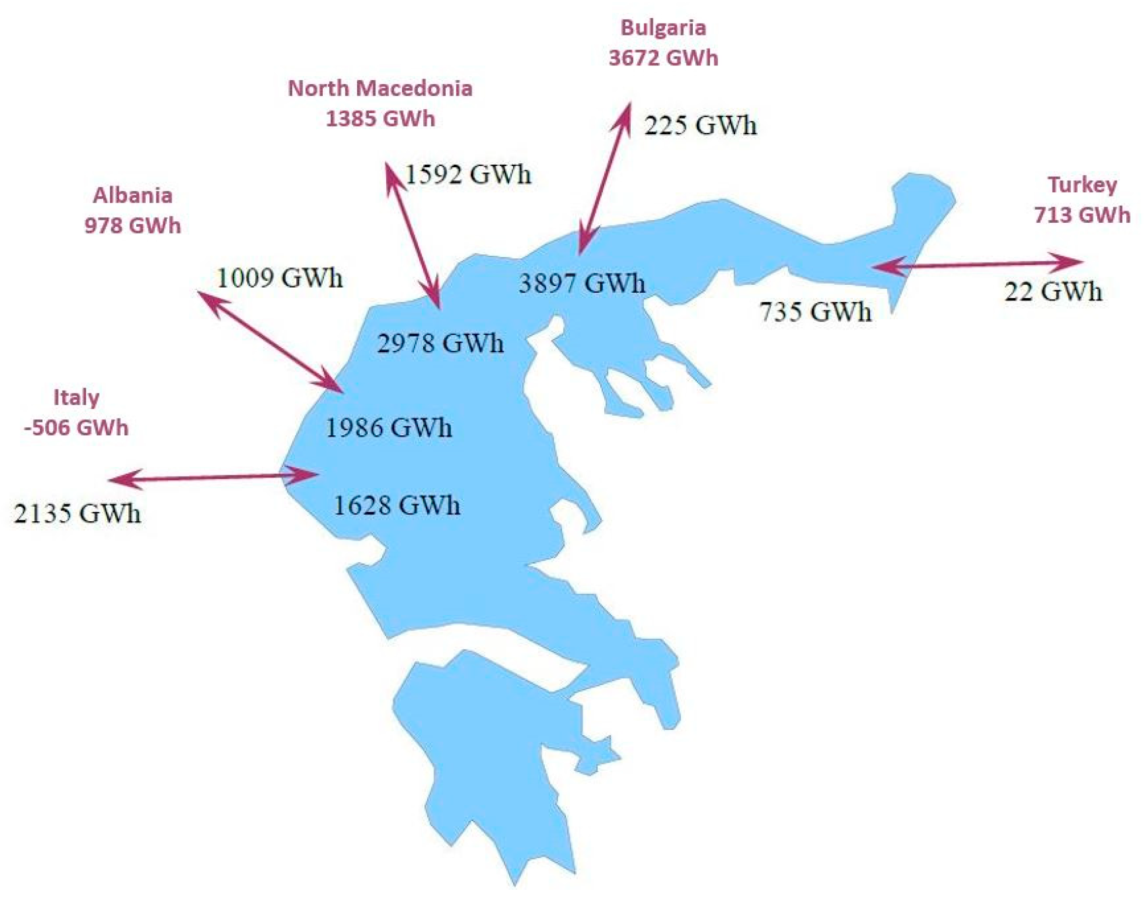 Energies 13 00900 g002