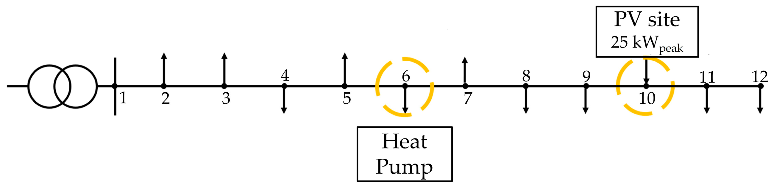 Energies 13 00903 g006 Energies 13 00903 g006