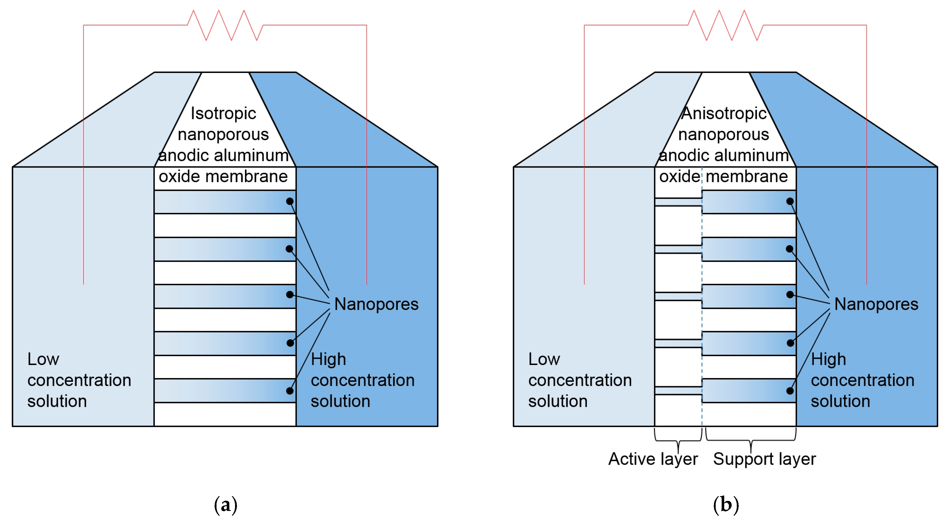 Energies 13 00904 g002