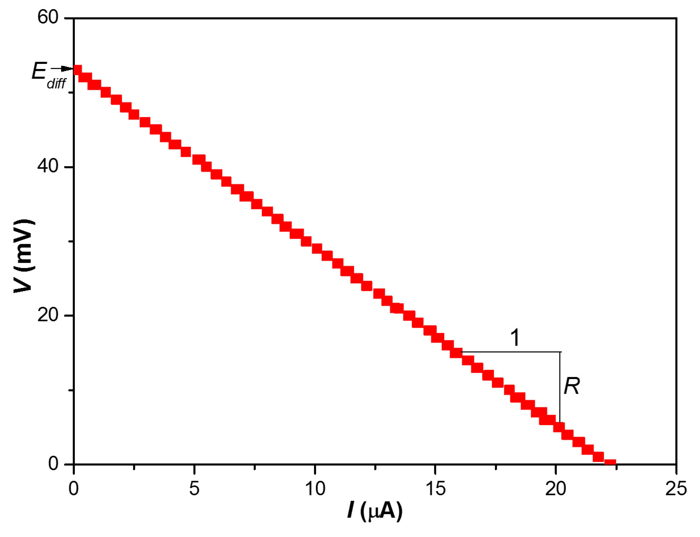 Energies 13 00904 g006