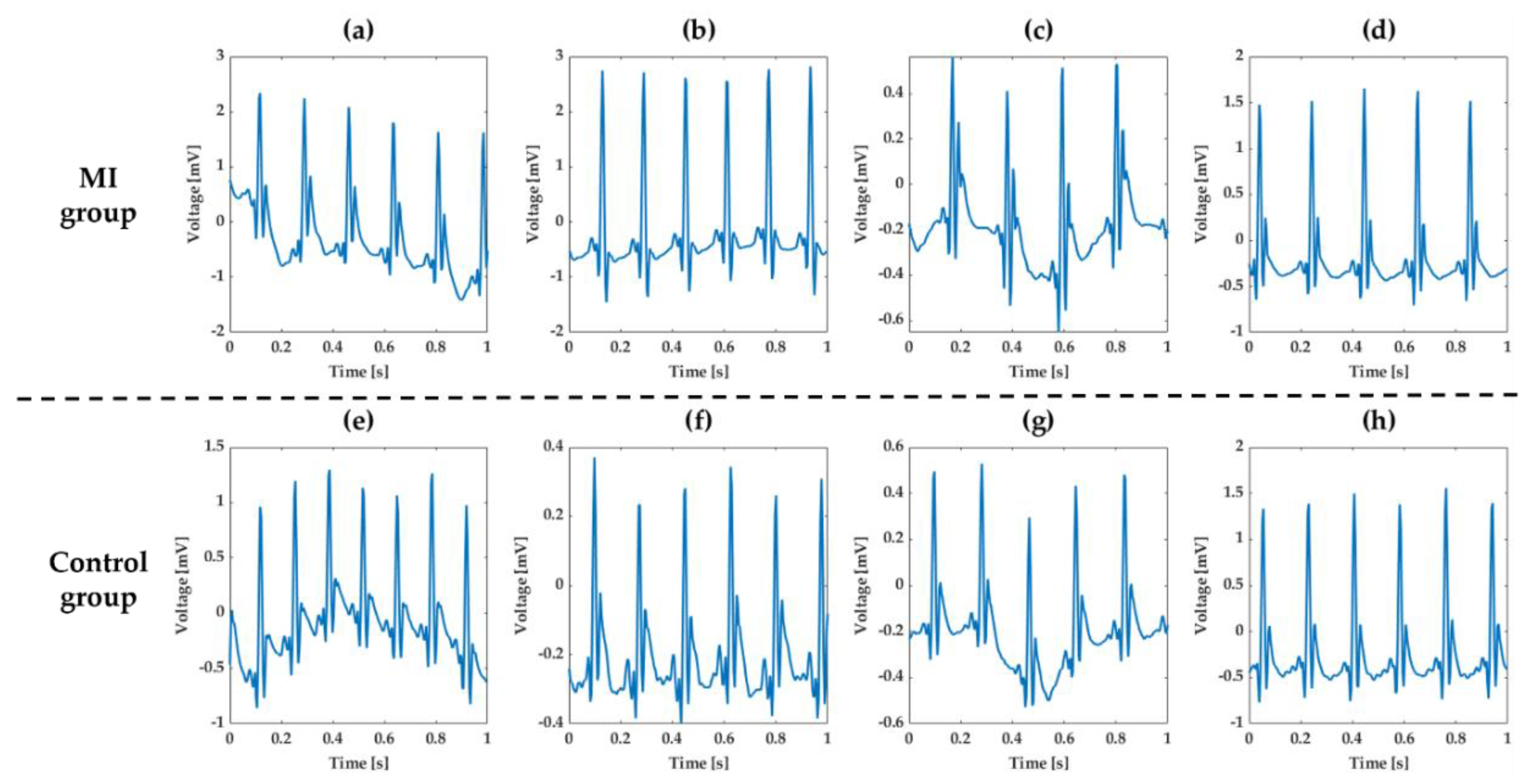 Energies 13 00905 g013