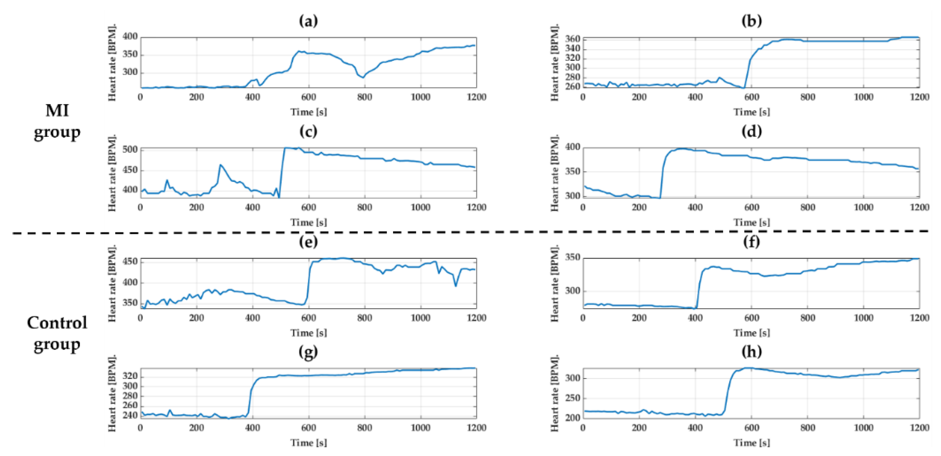 Energies 13 00905 g015