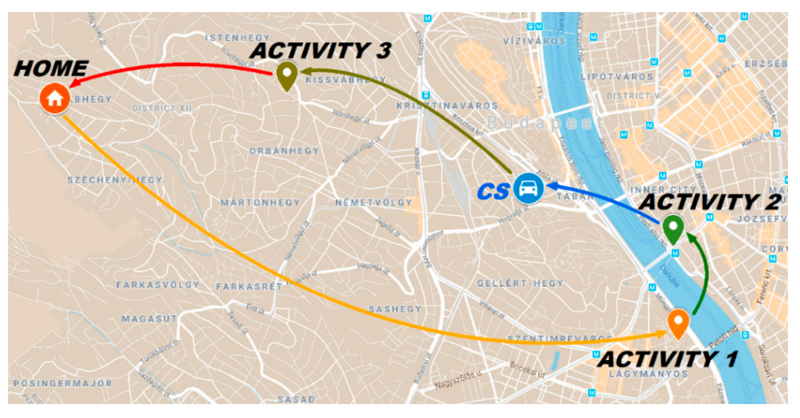 Energies 13 00906 g007