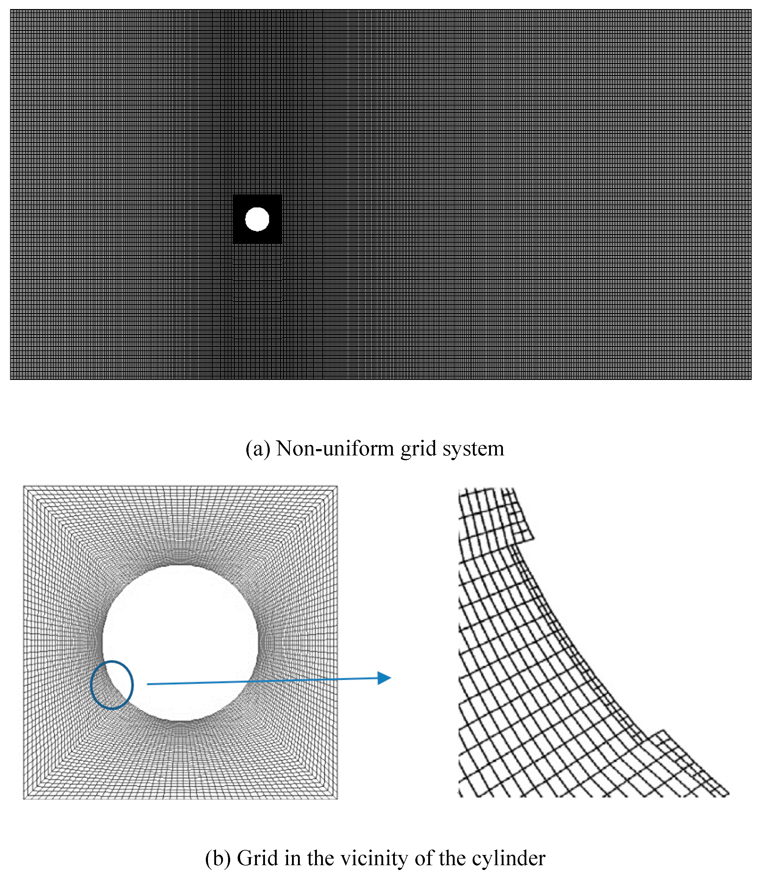 Energies 13 00907 g003