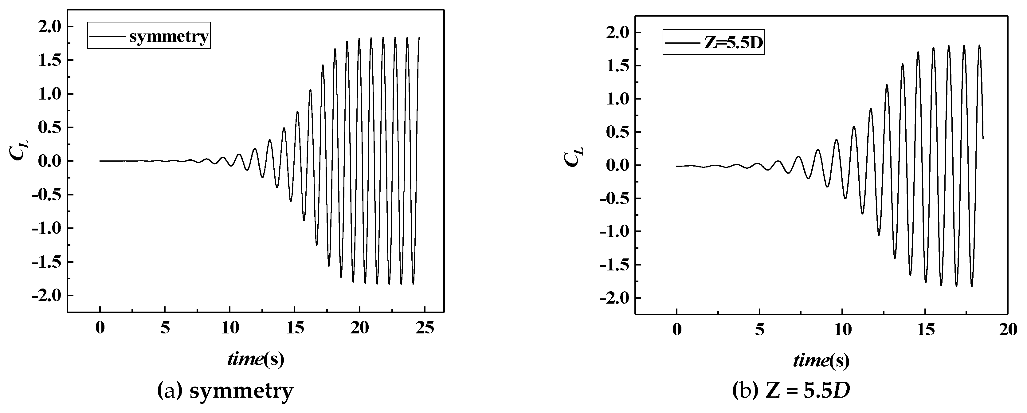 Energies 13 00907 g004a